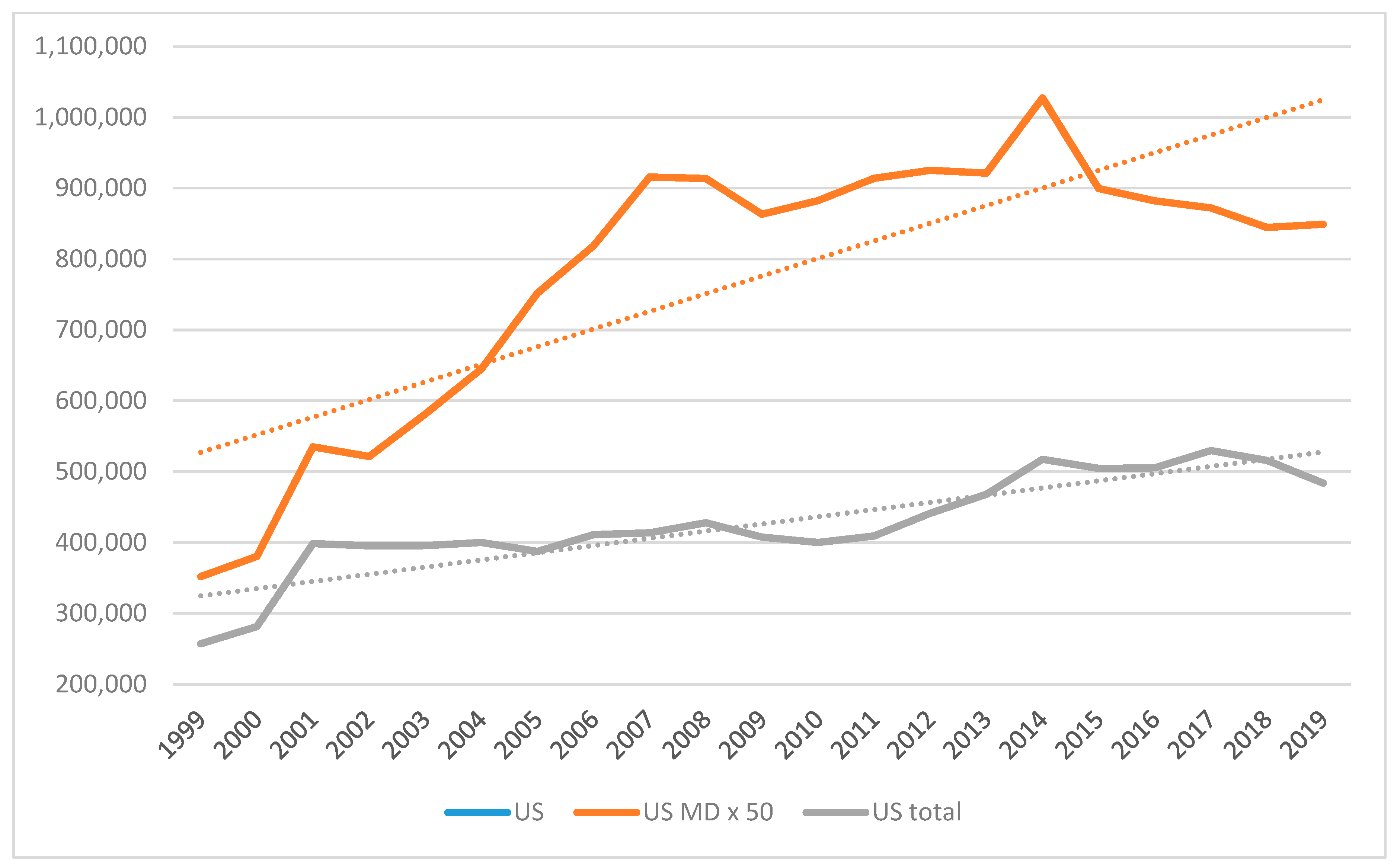 Admsci 10 00016 g001 Admsci 10 00016 g001