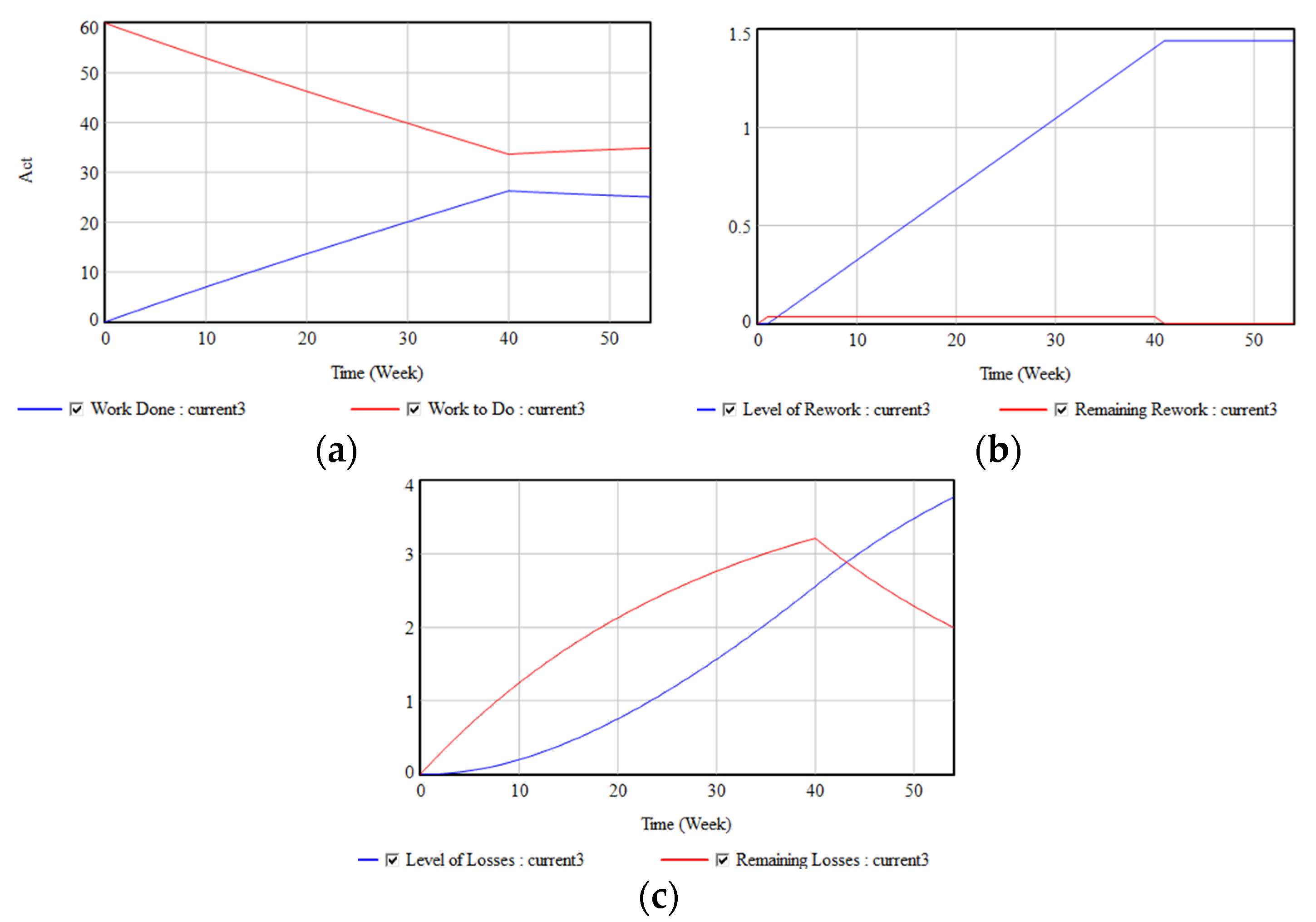 Admsci 10 00018 g004