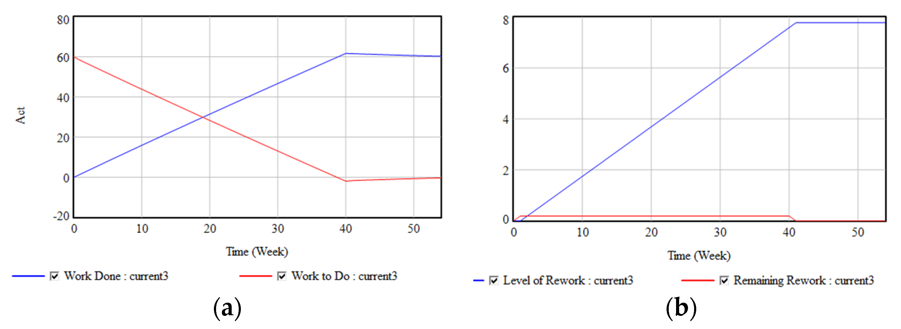 Admsci 10 00018 g006a