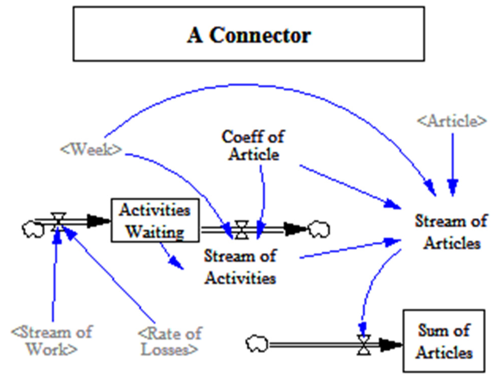 Admsci 10 00018 g007