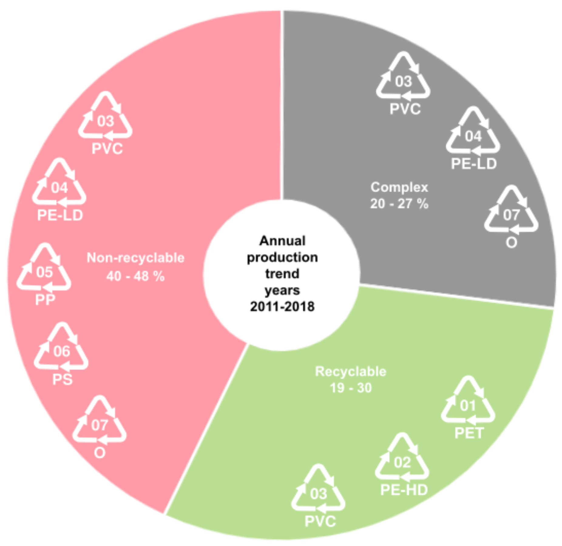 Admsci 10 00023 g003