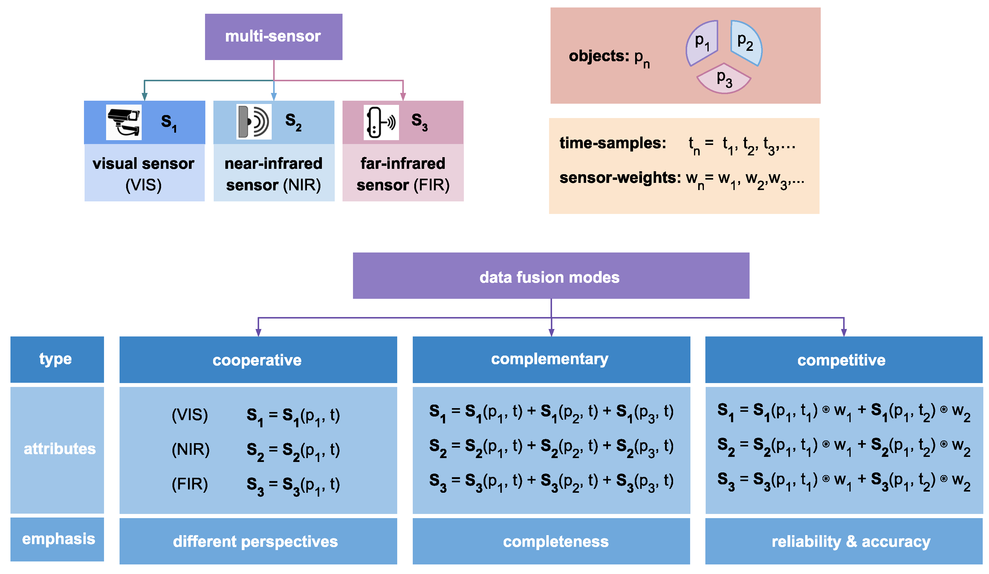 Admsci 10 00023 g008