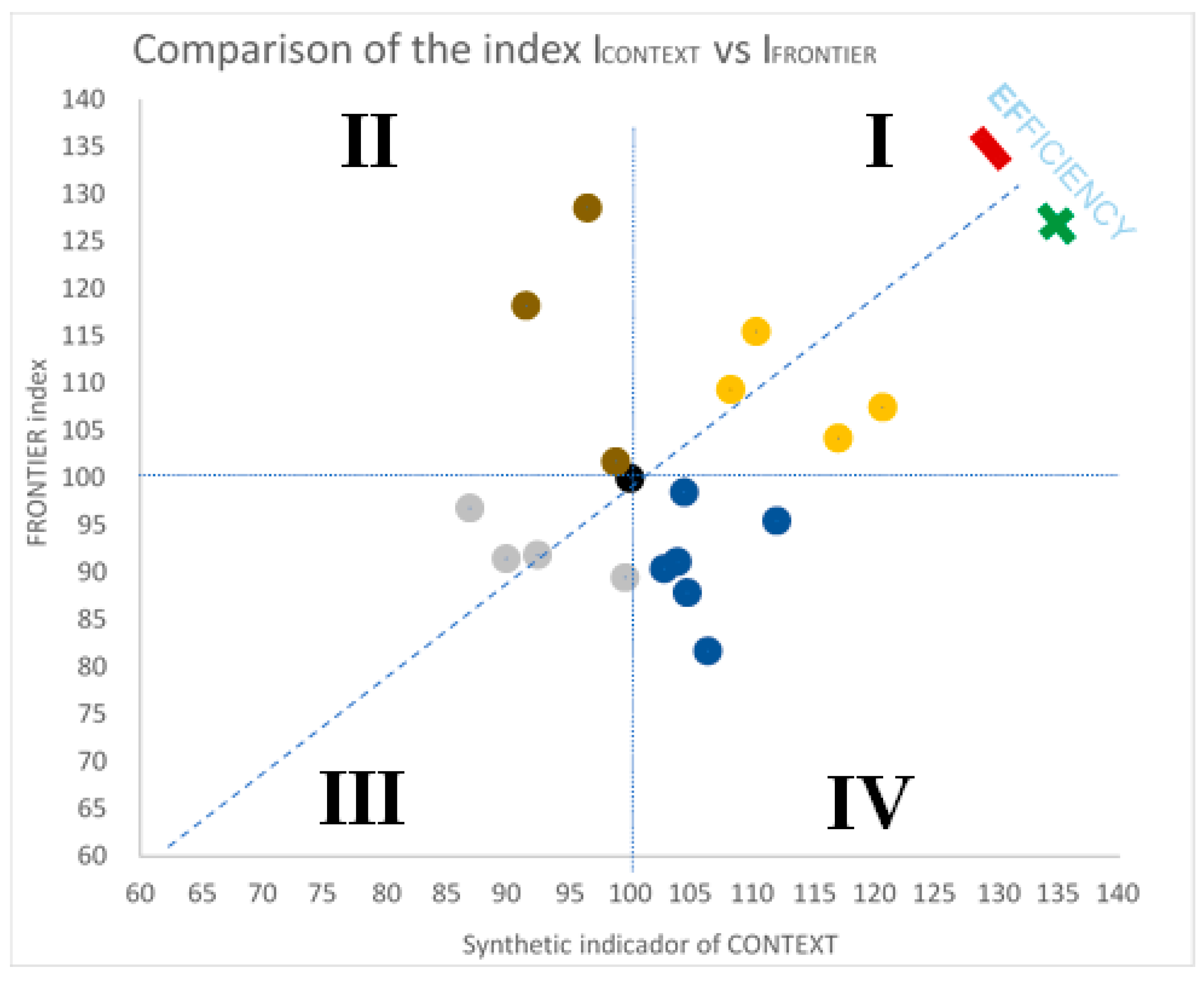 Admsci 10 00031 g002