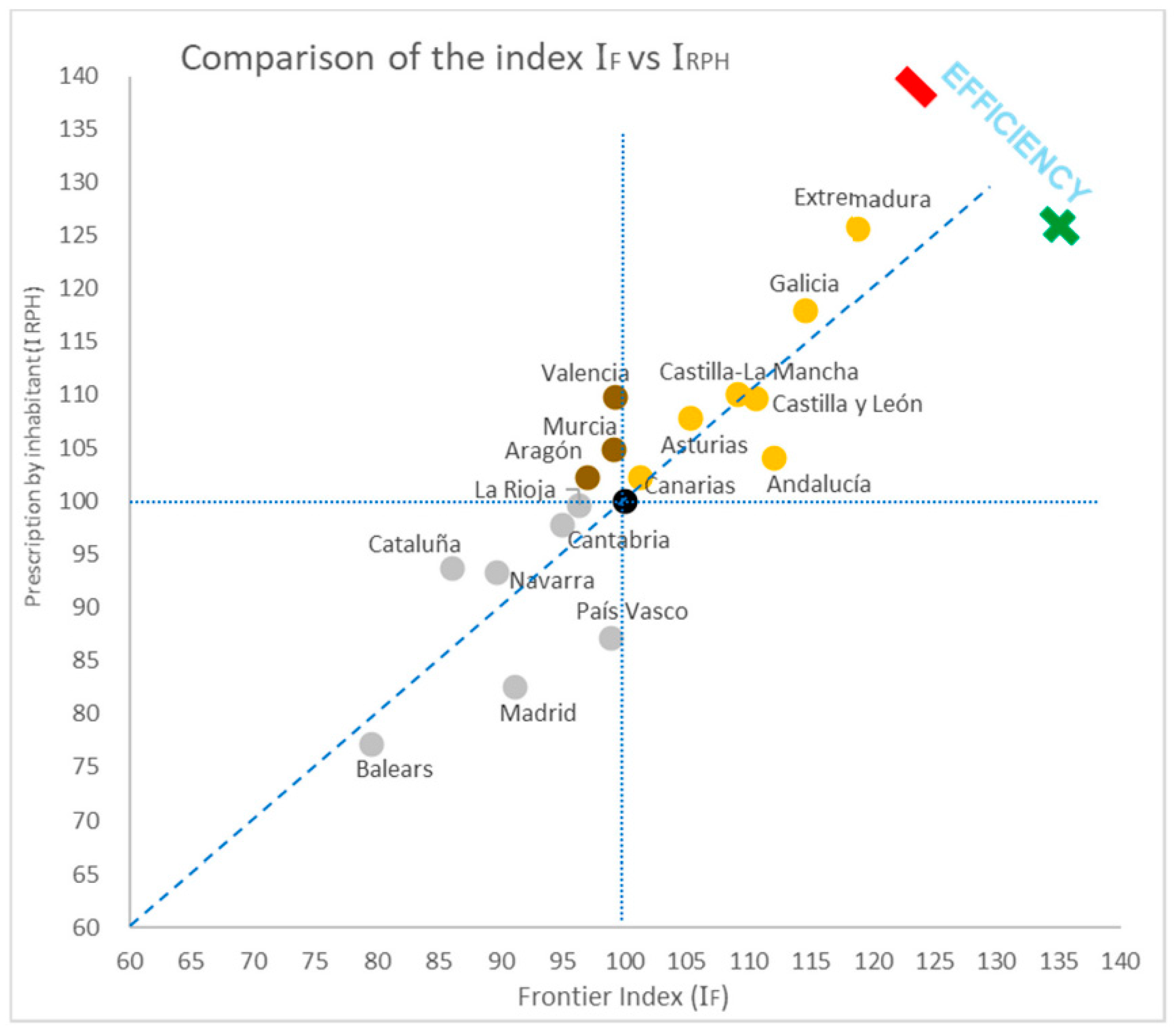Admsci 10 00031 g005
