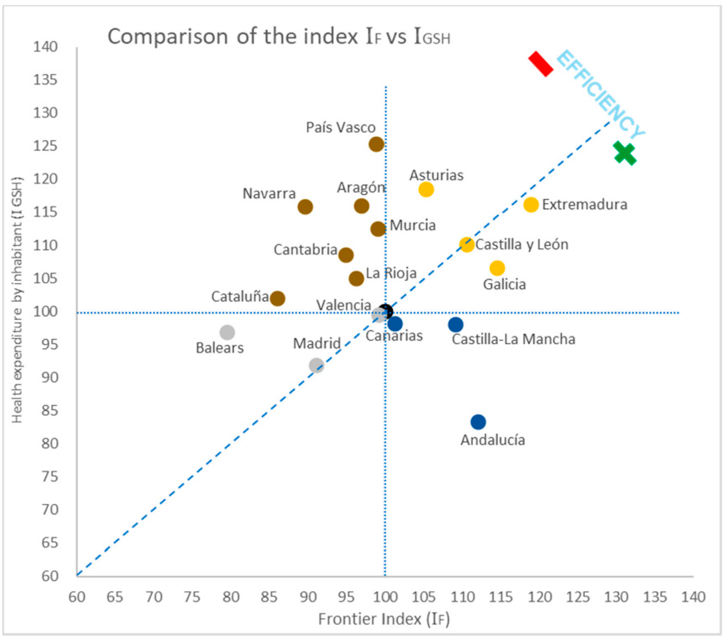 Admsci 10 00031 g006