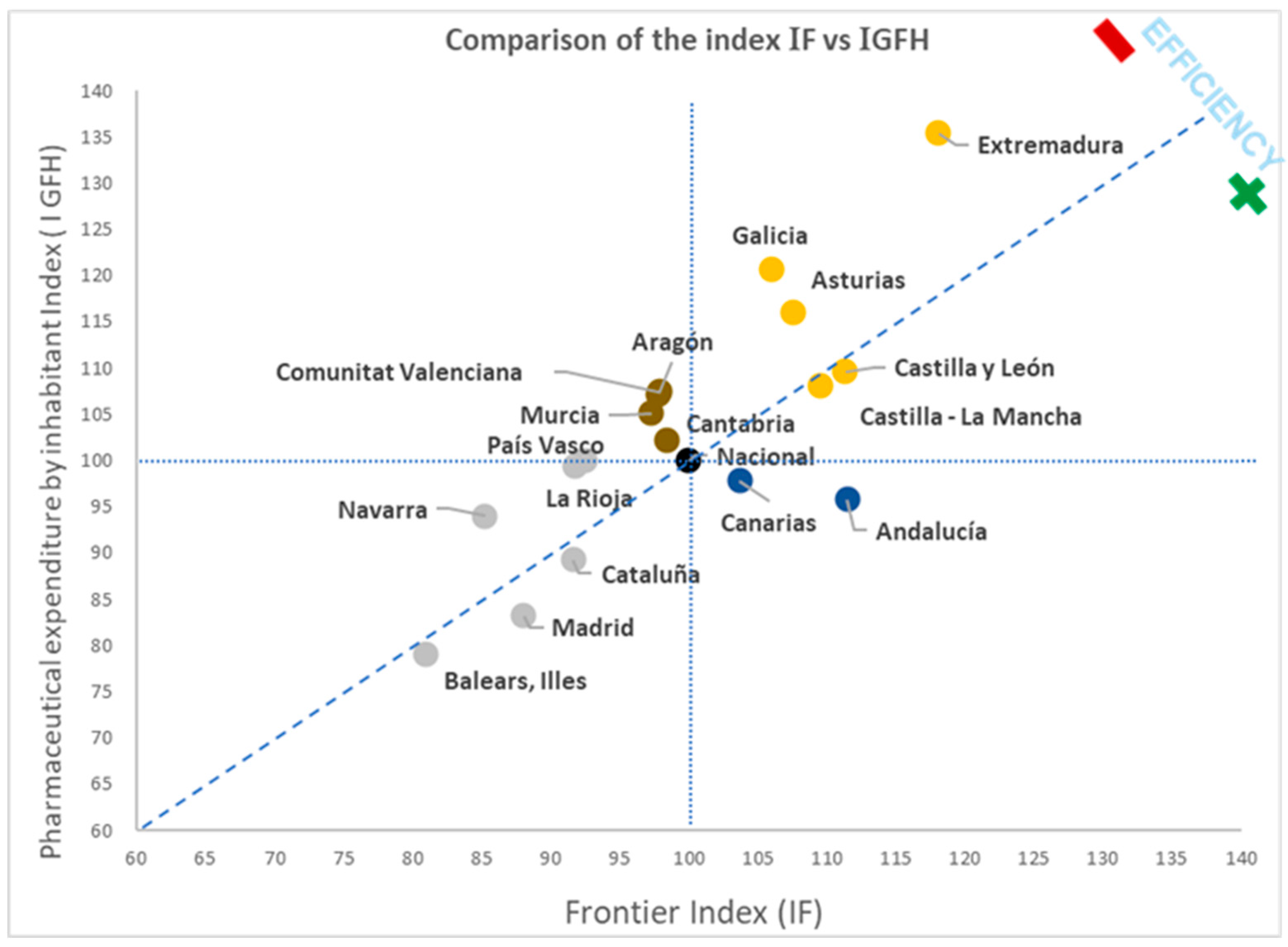Admsci 10 00031 g0a1