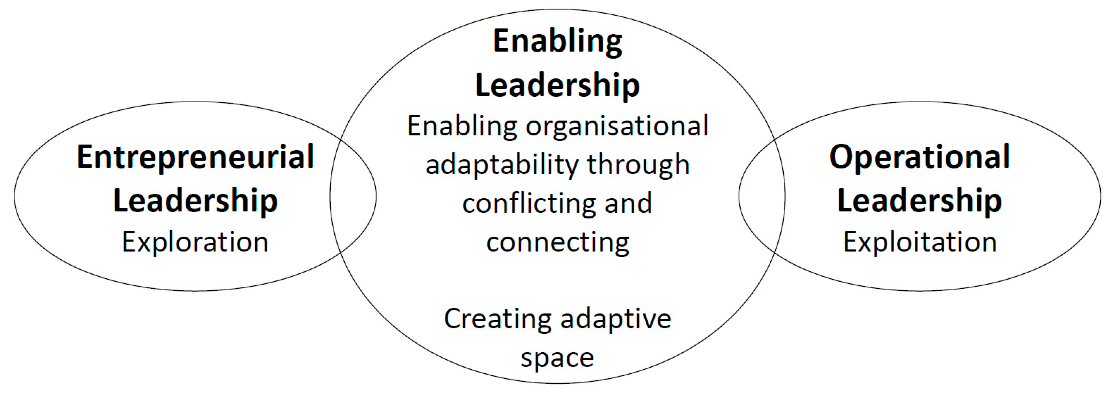 2024 is shaping up to be a busy year for reward and HR leaders. Top 10  actions for your 2024 agenda., W. Mark Smith posted on the topic