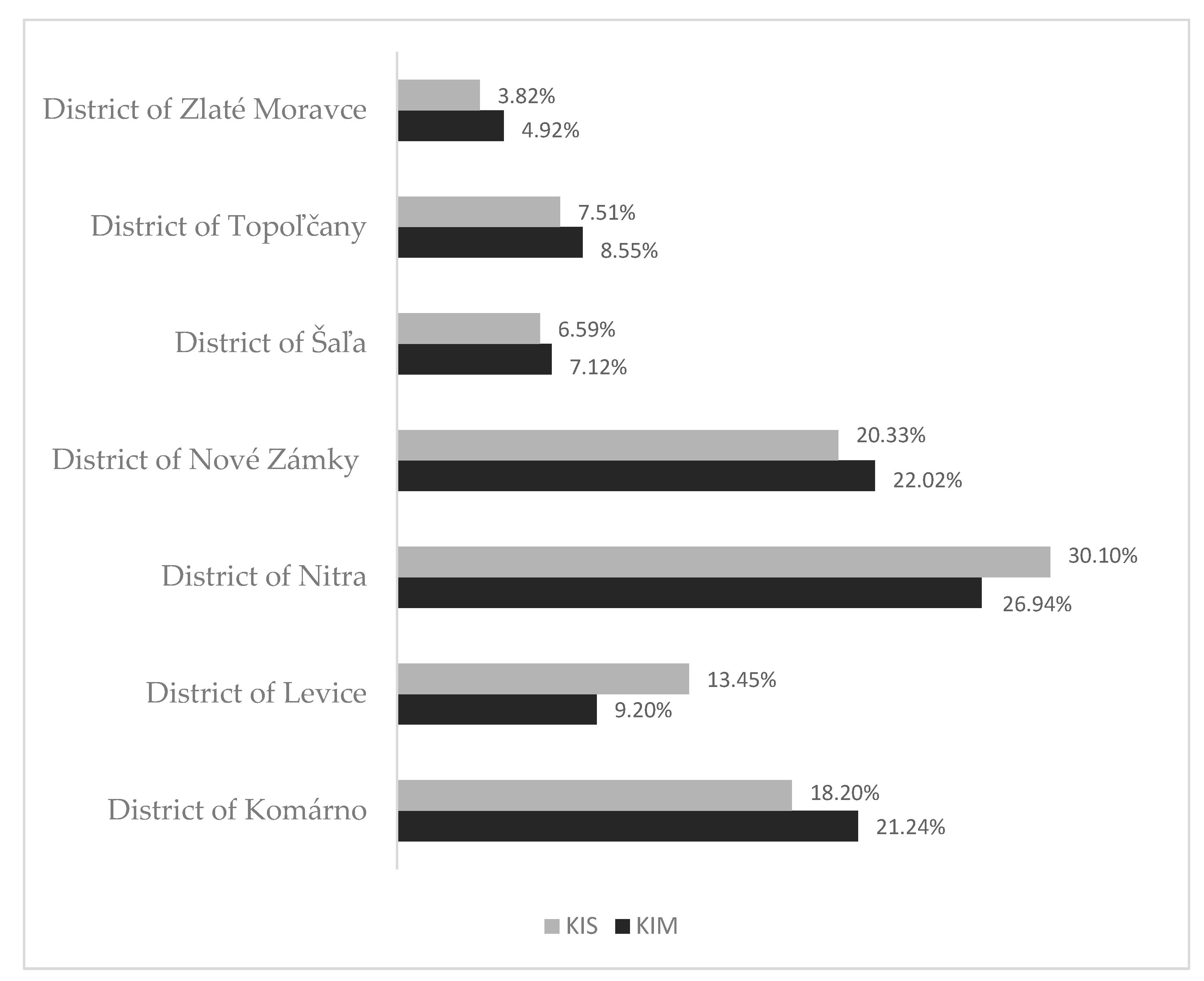 Admsci 10 00040 g001