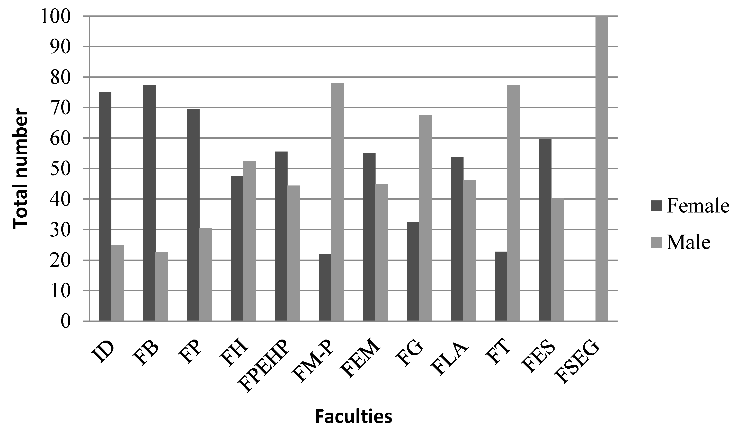 Admsci 10 00041 g002