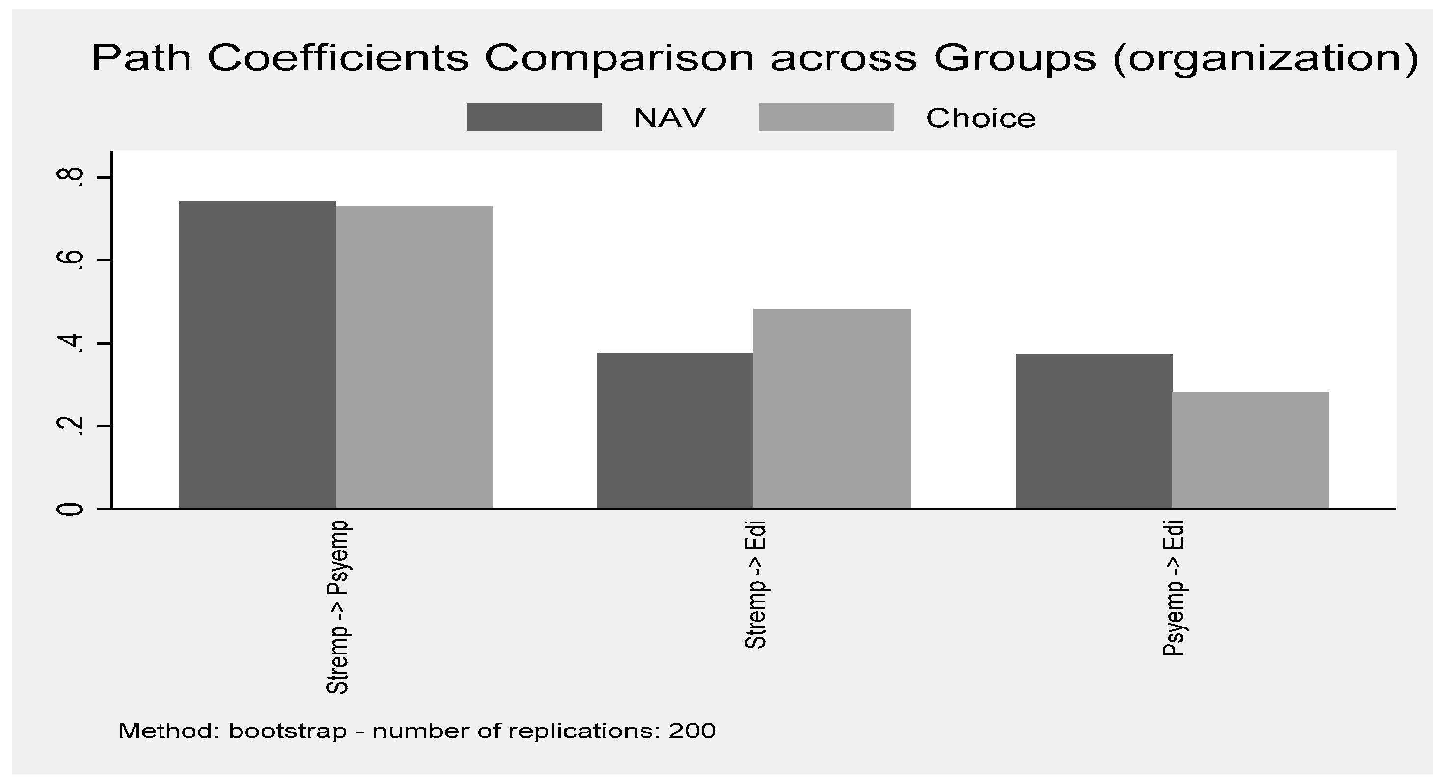 Admsci 10 00042 g002 Admsci 10 00042 g002