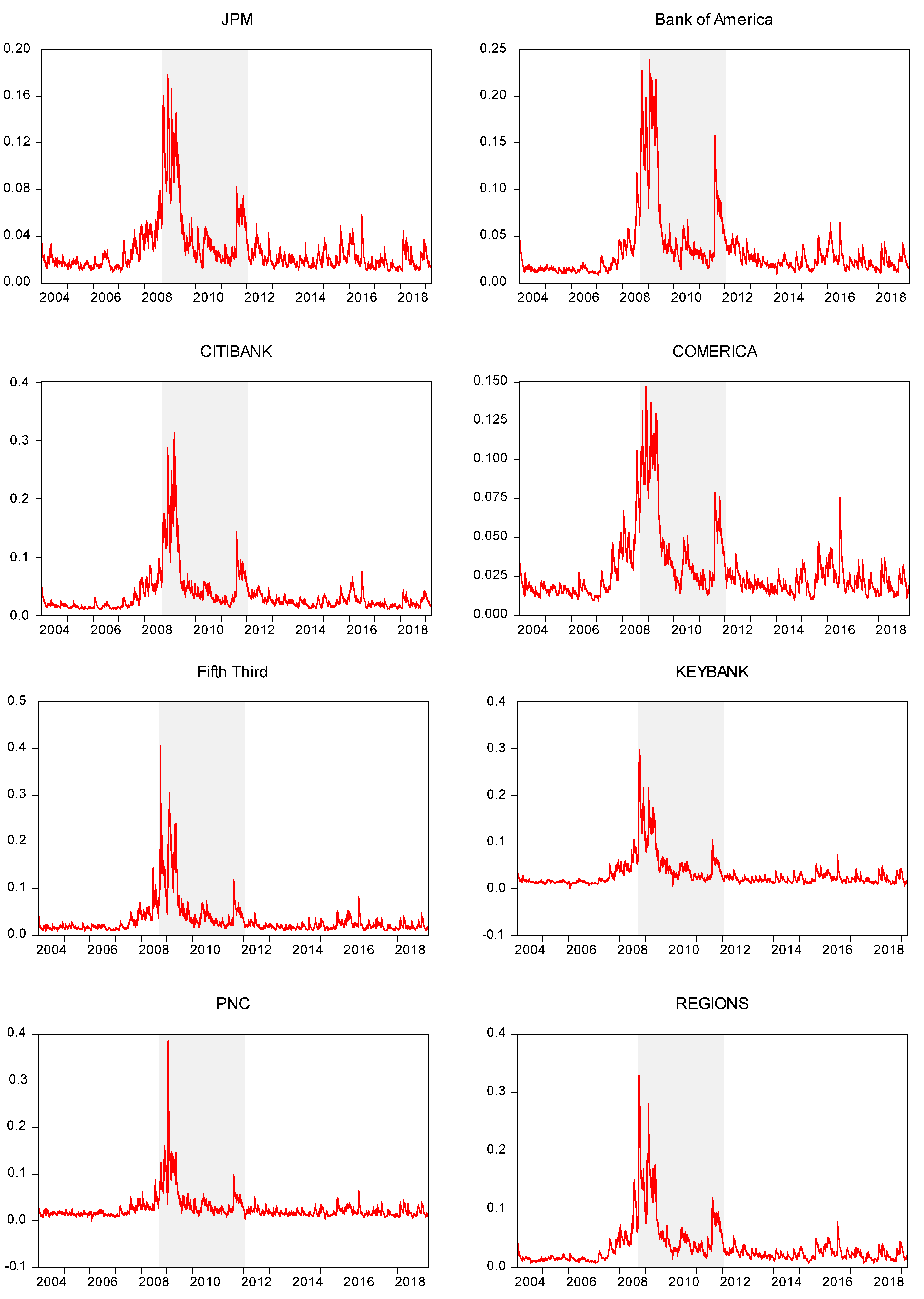 Admsci 10 00052 g0a2a Admsci 10 00052 g0a2a