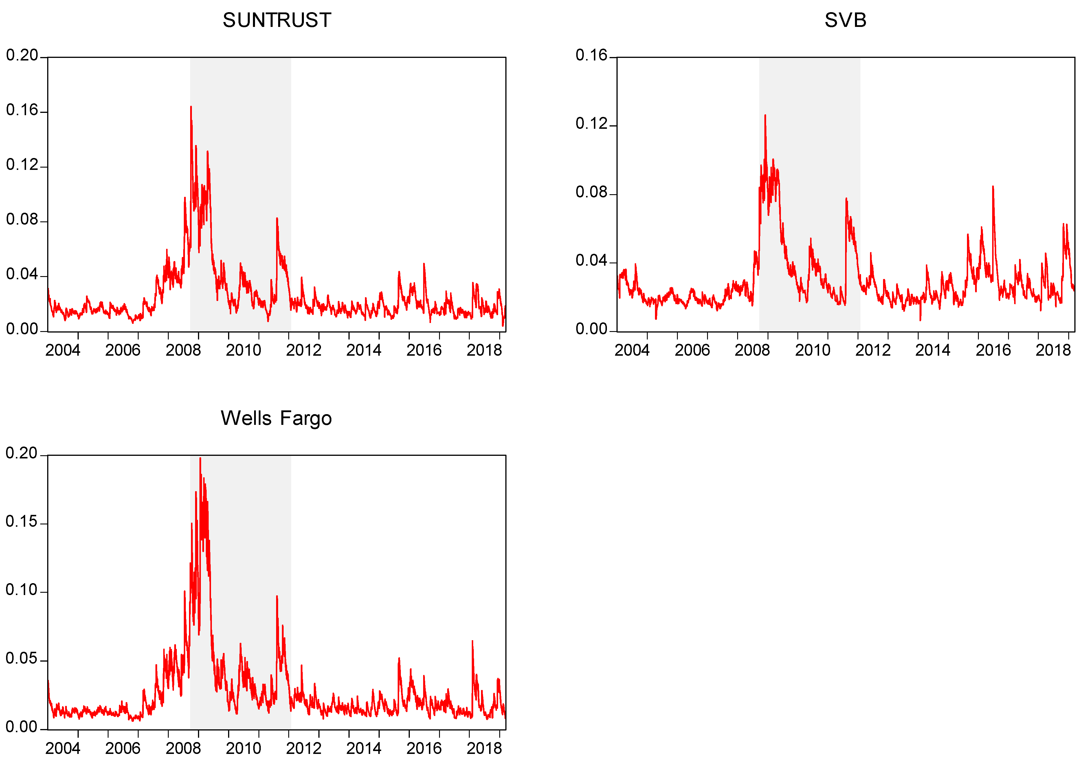 Admsci 10 00052 g0a2b Admsci 10 00052 g0a2b