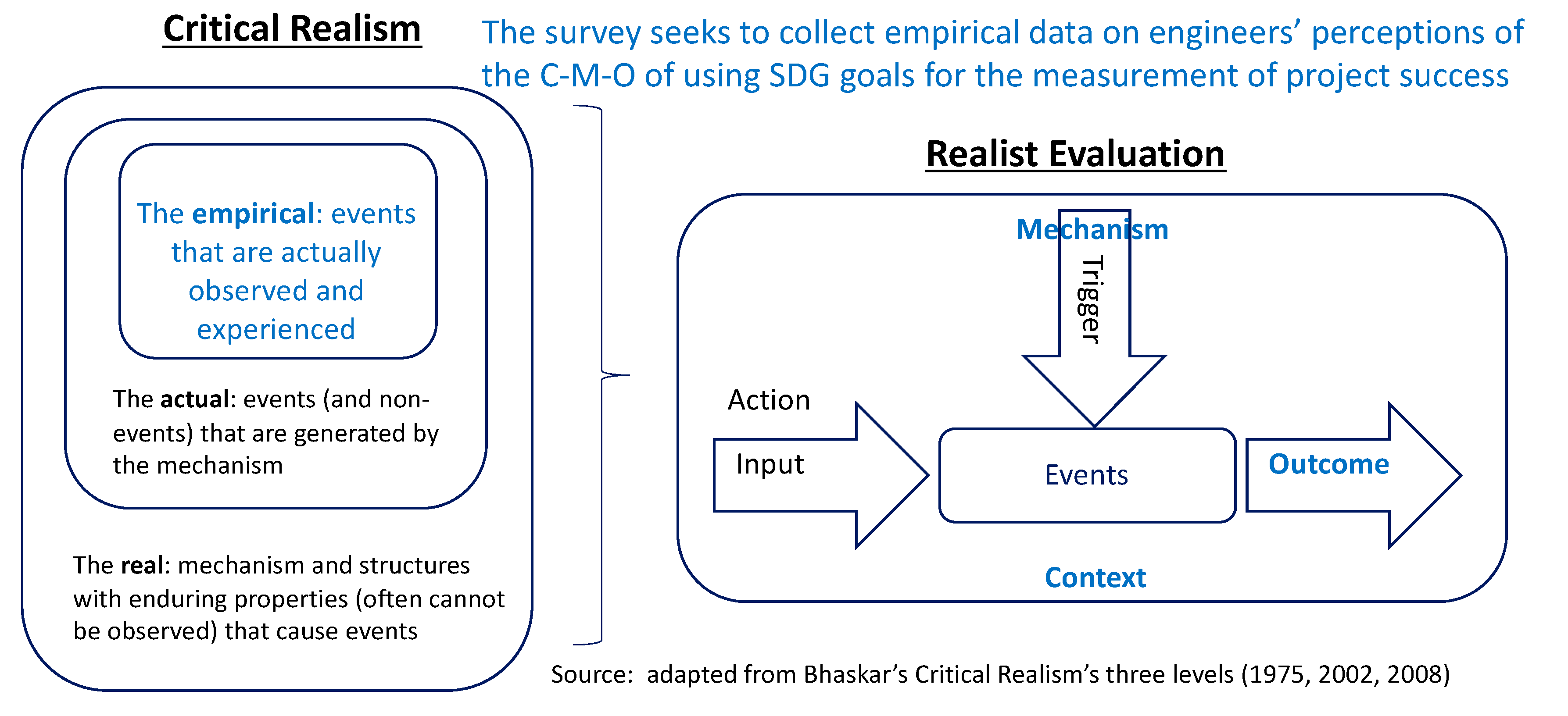 Admsci 10 00055 g004 Admsci 10 00055 g004
