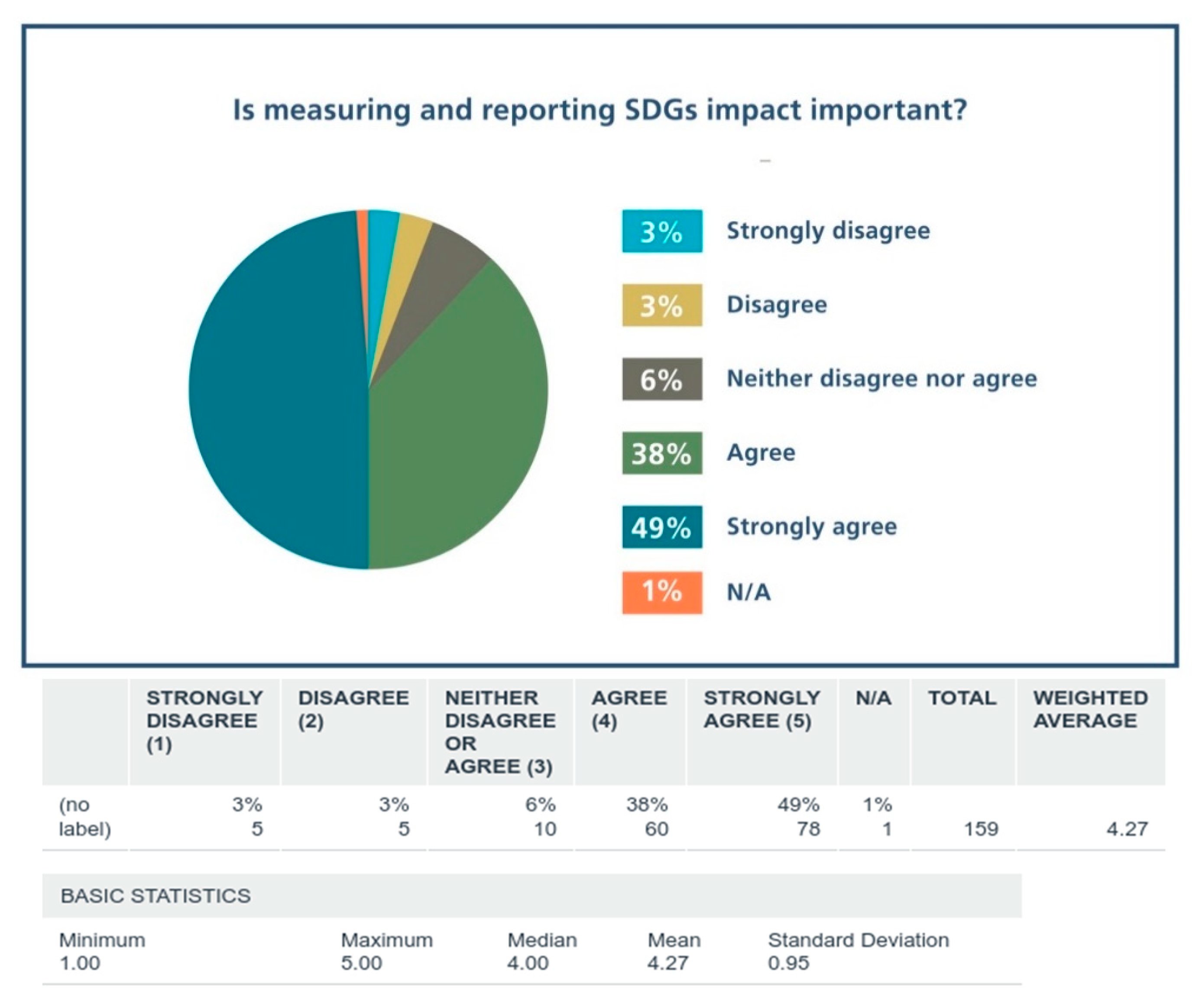 Admsci 10 00055 g007 Admsci 10 00055 g007