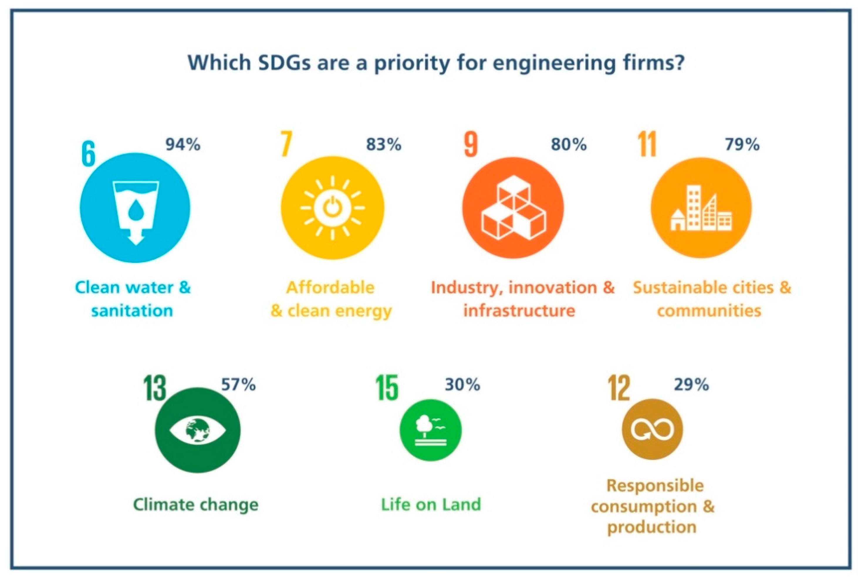 Admsci 10 00055 g008 Admsci 10 00055 g008