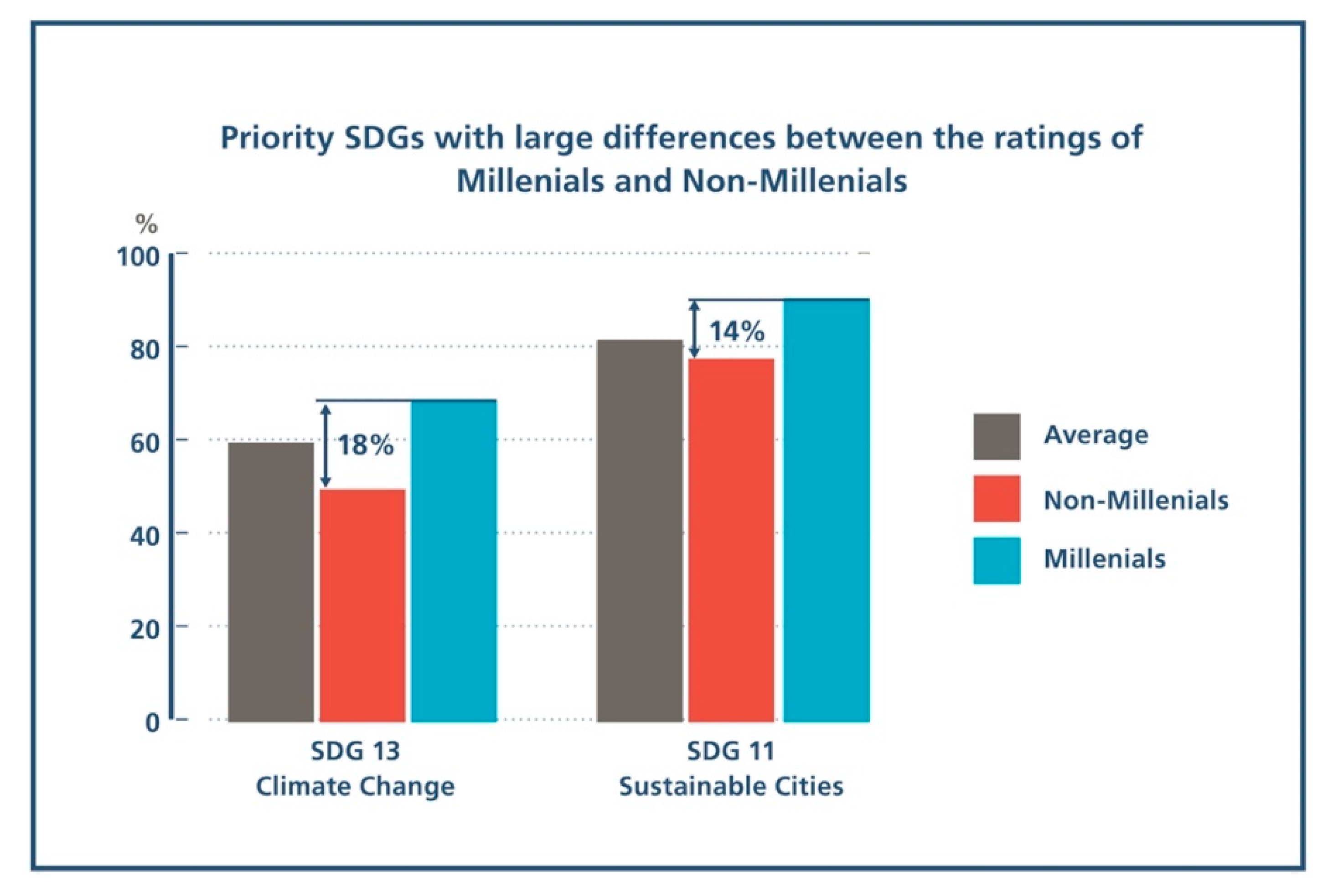 Admsci 10 00055 g009 Admsci 10 00055 g009