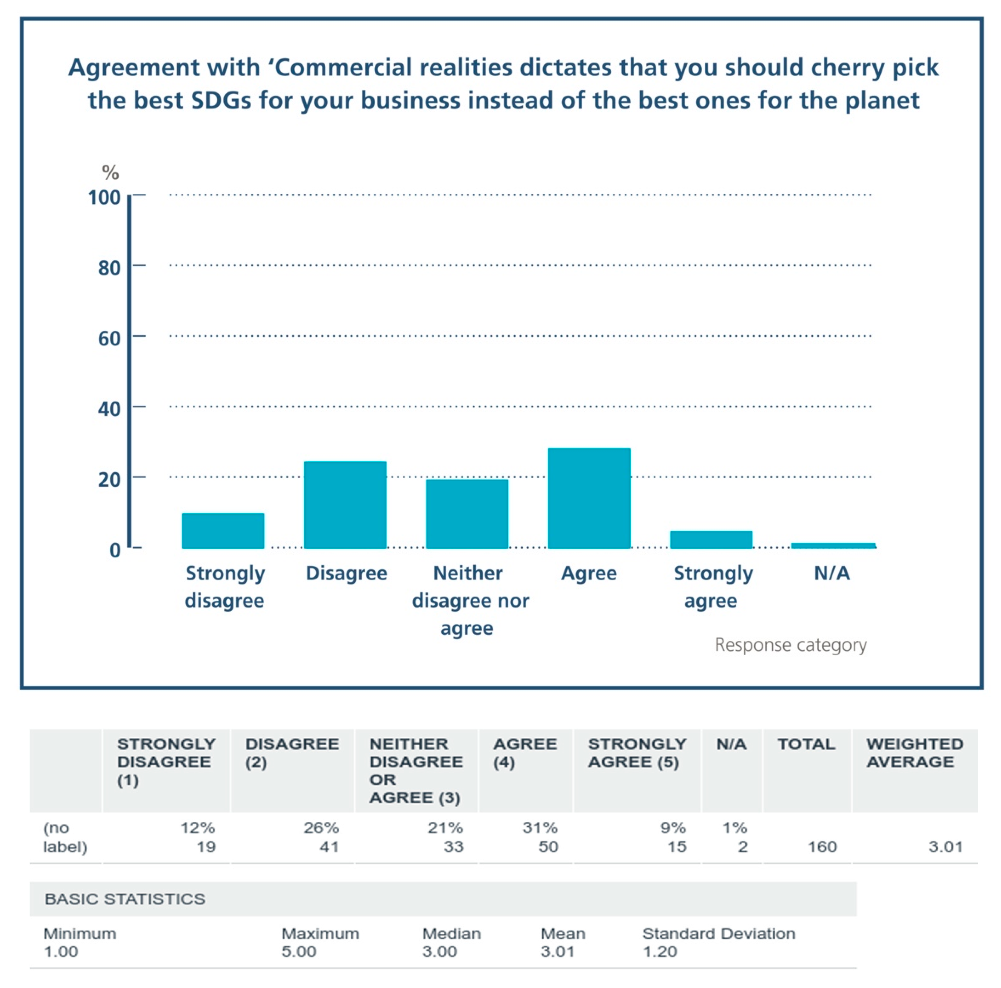 Admsci 10 00055 g010 Admsci 10 00055 g010