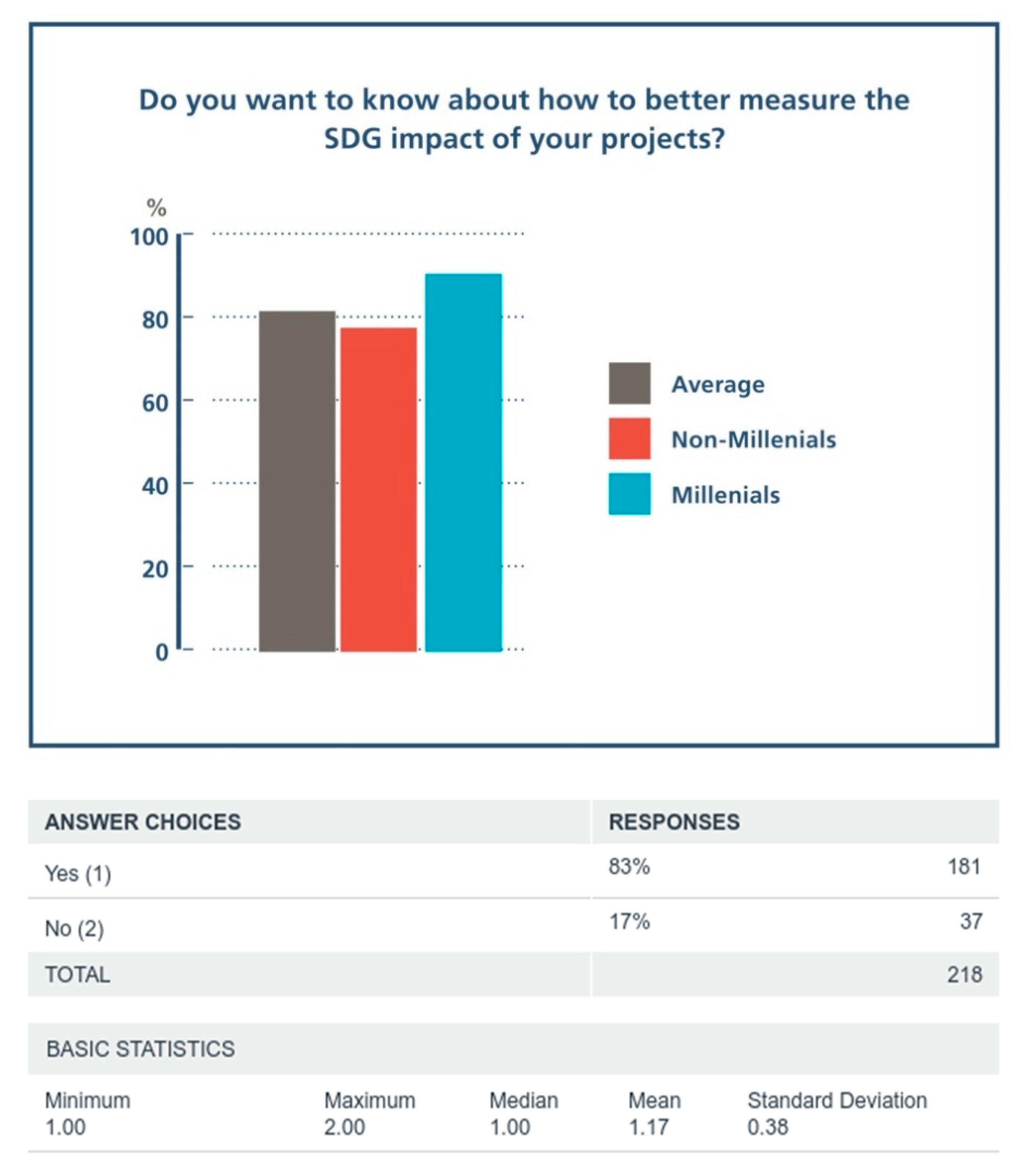 Admsci 10 00055 g011 Admsci 10 00055 g011