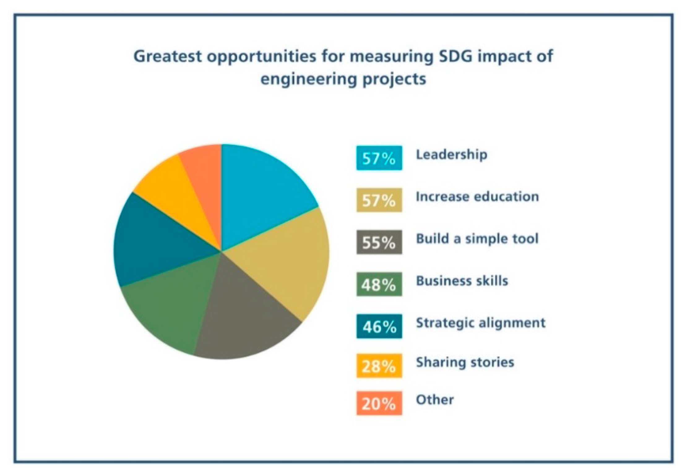 Admsci 10 00055 g014 Admsci 10 00055 g014