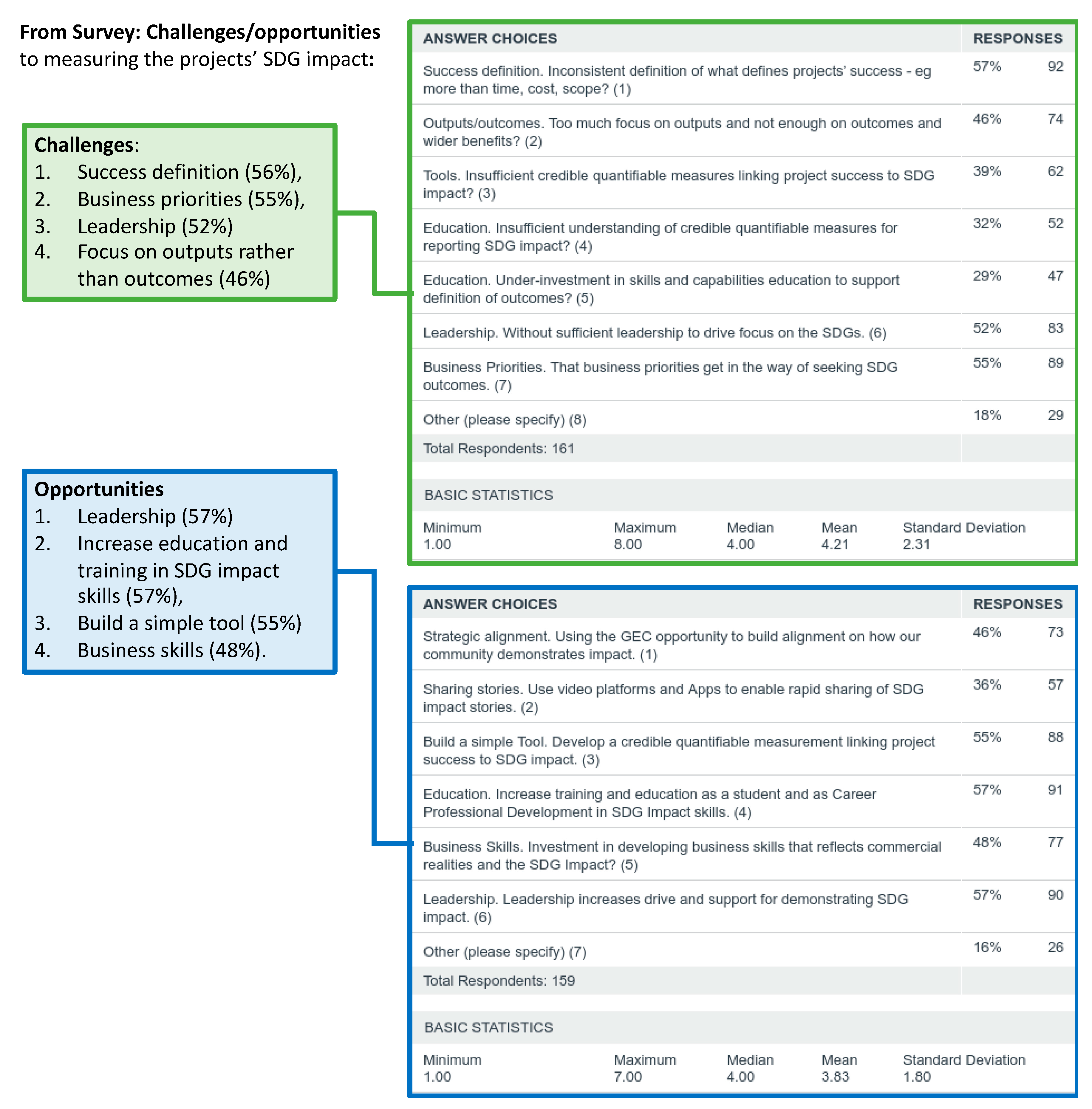 Admsci 10 00055 g015 Admsci 10 00055 g015