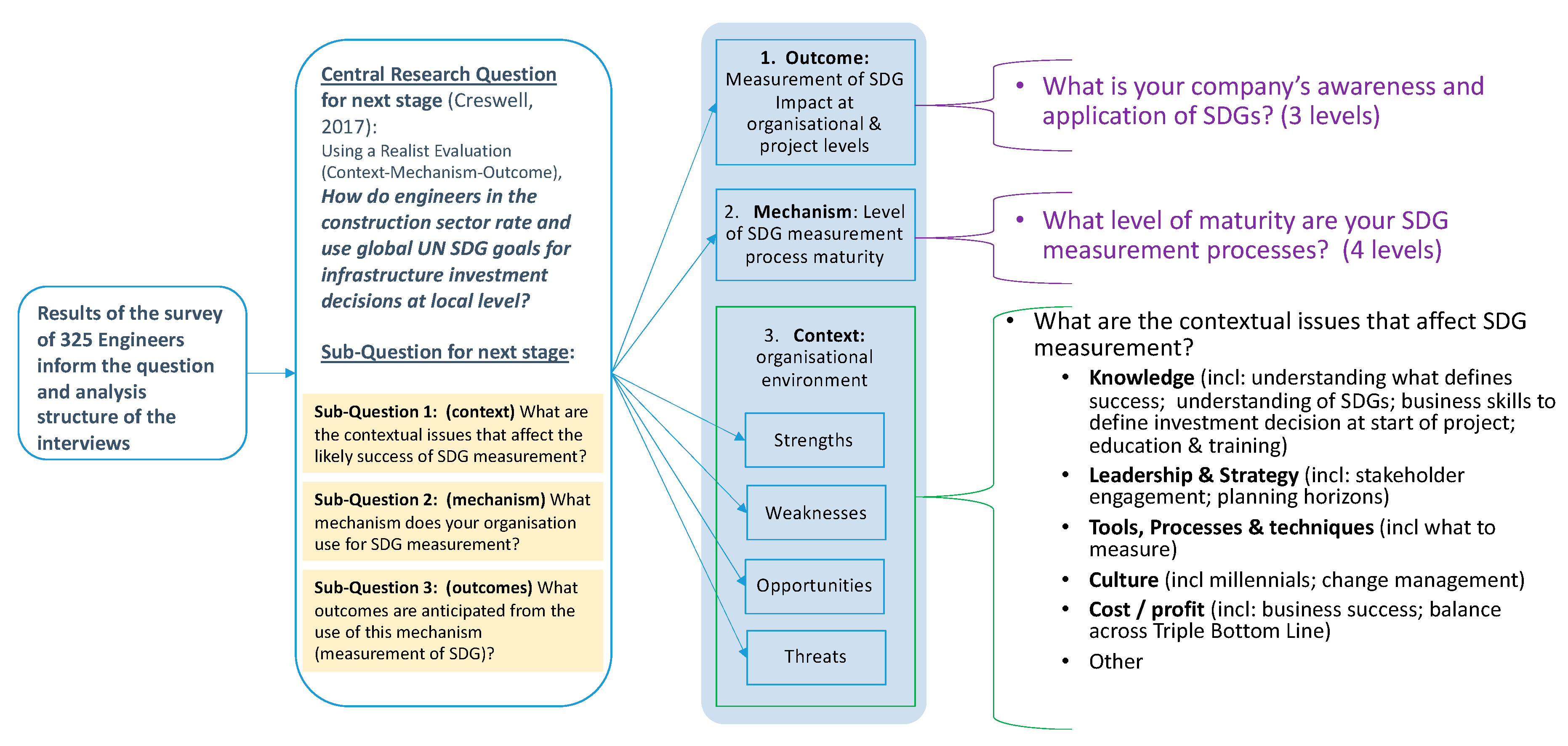 Admsci 10 00055 g016 Admsci 10 00055 g016