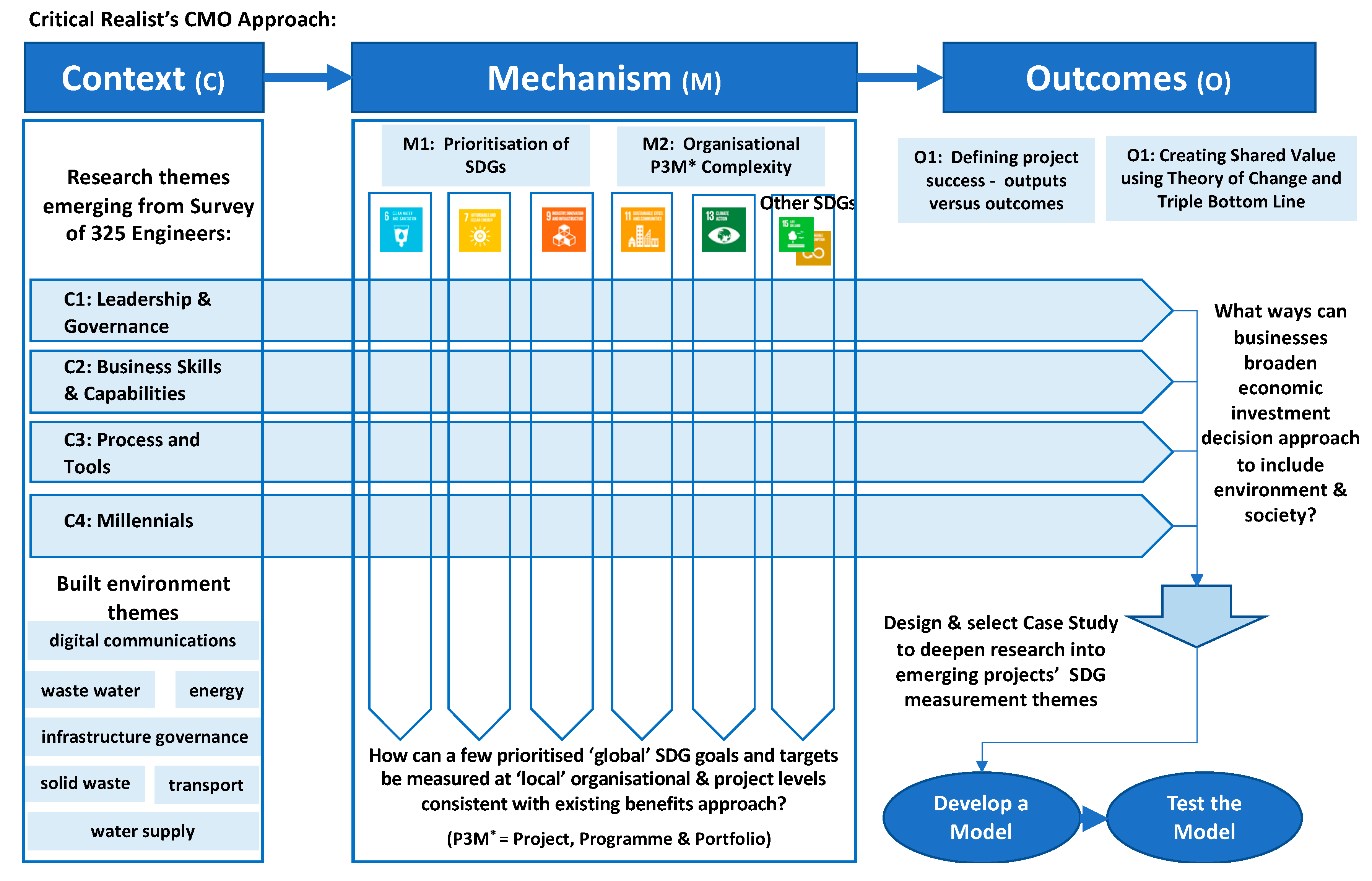 Admsci 10 00055 g017 Admsci 10 00055 g017