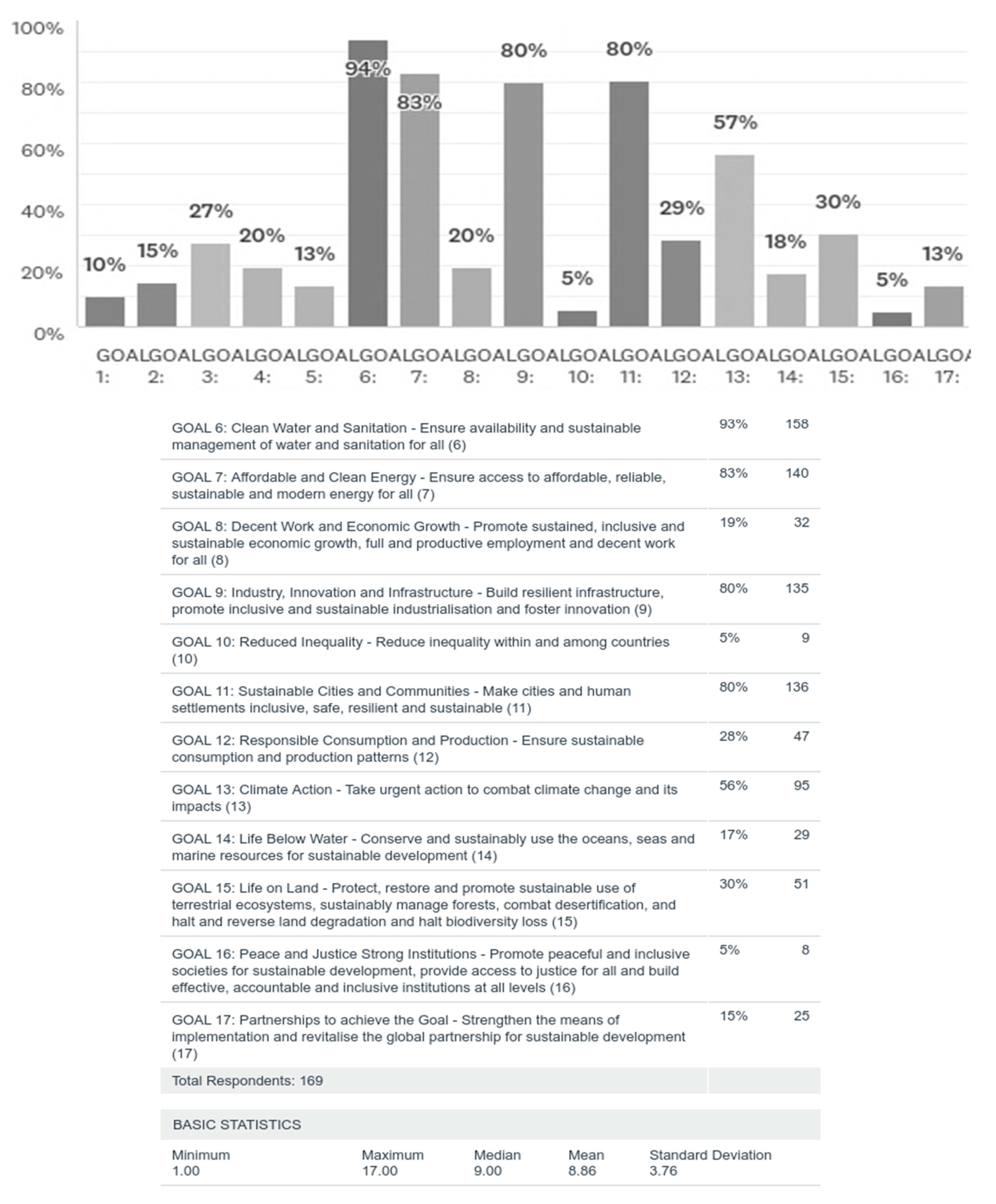 Admsci 10 00055 i002 Admsci 10 00055 i002