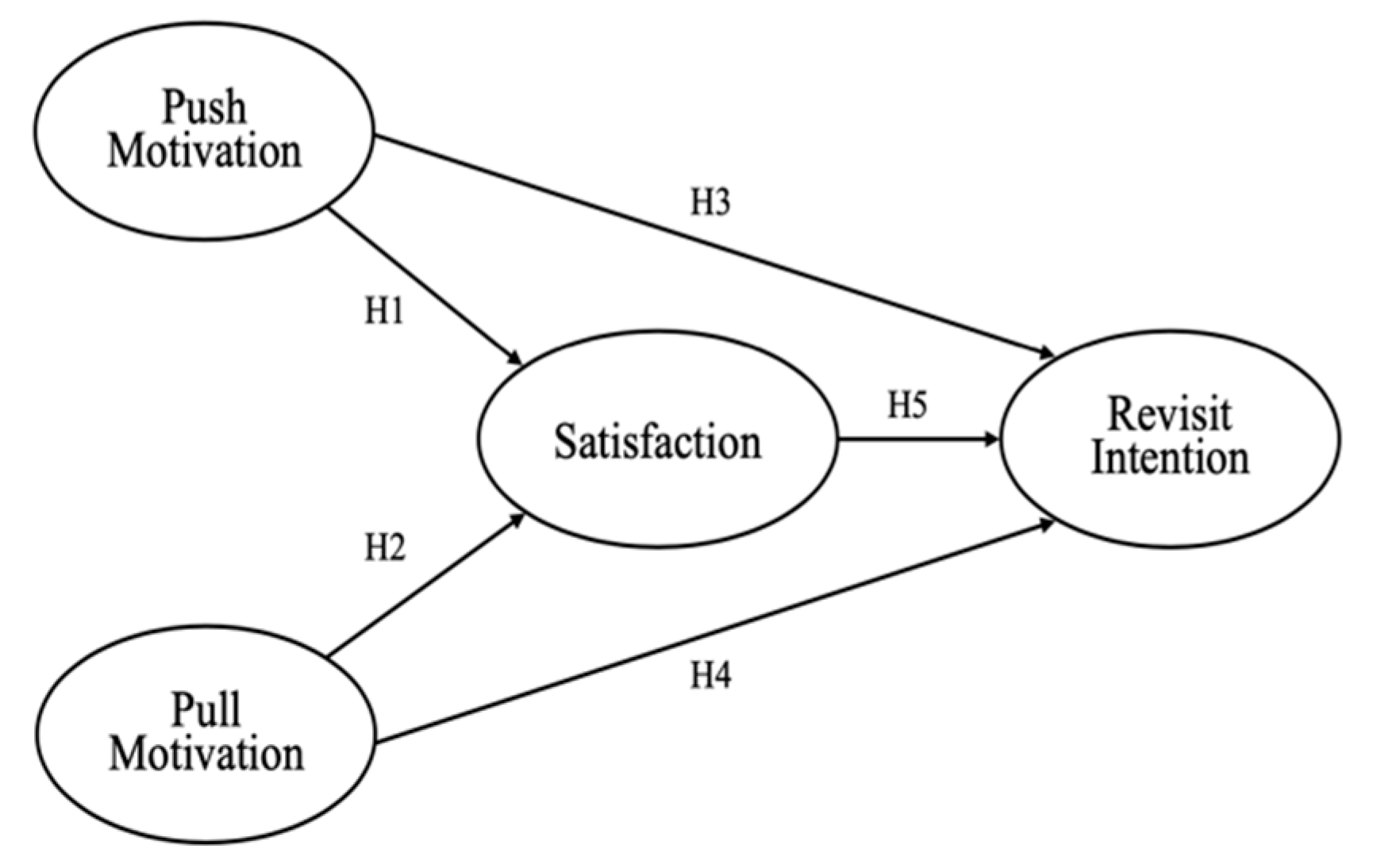 Admsci 10 00056 g001 Admsci 10 00056 g001