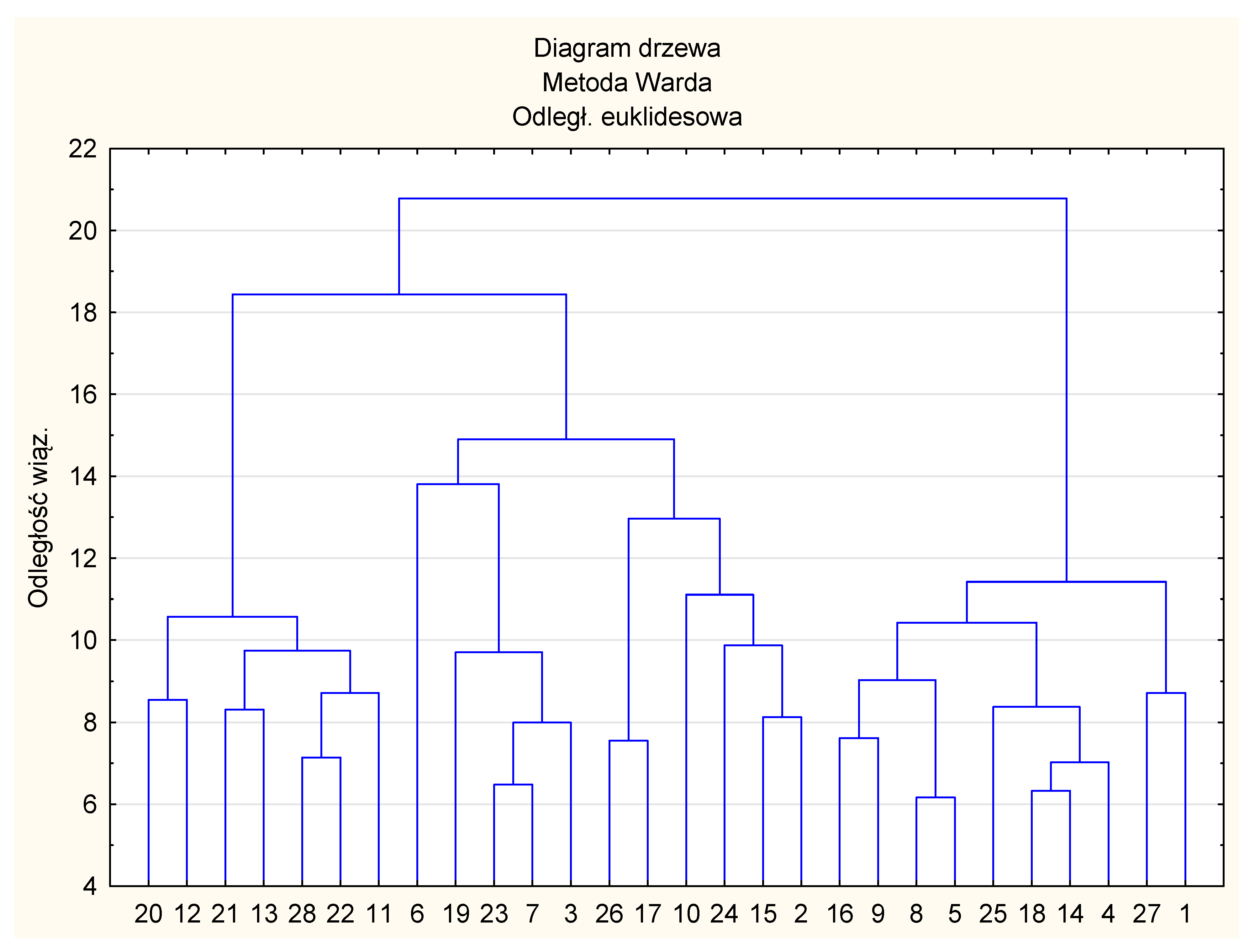 Admsci 10 00059 g001 Admsci 10 00059 g001