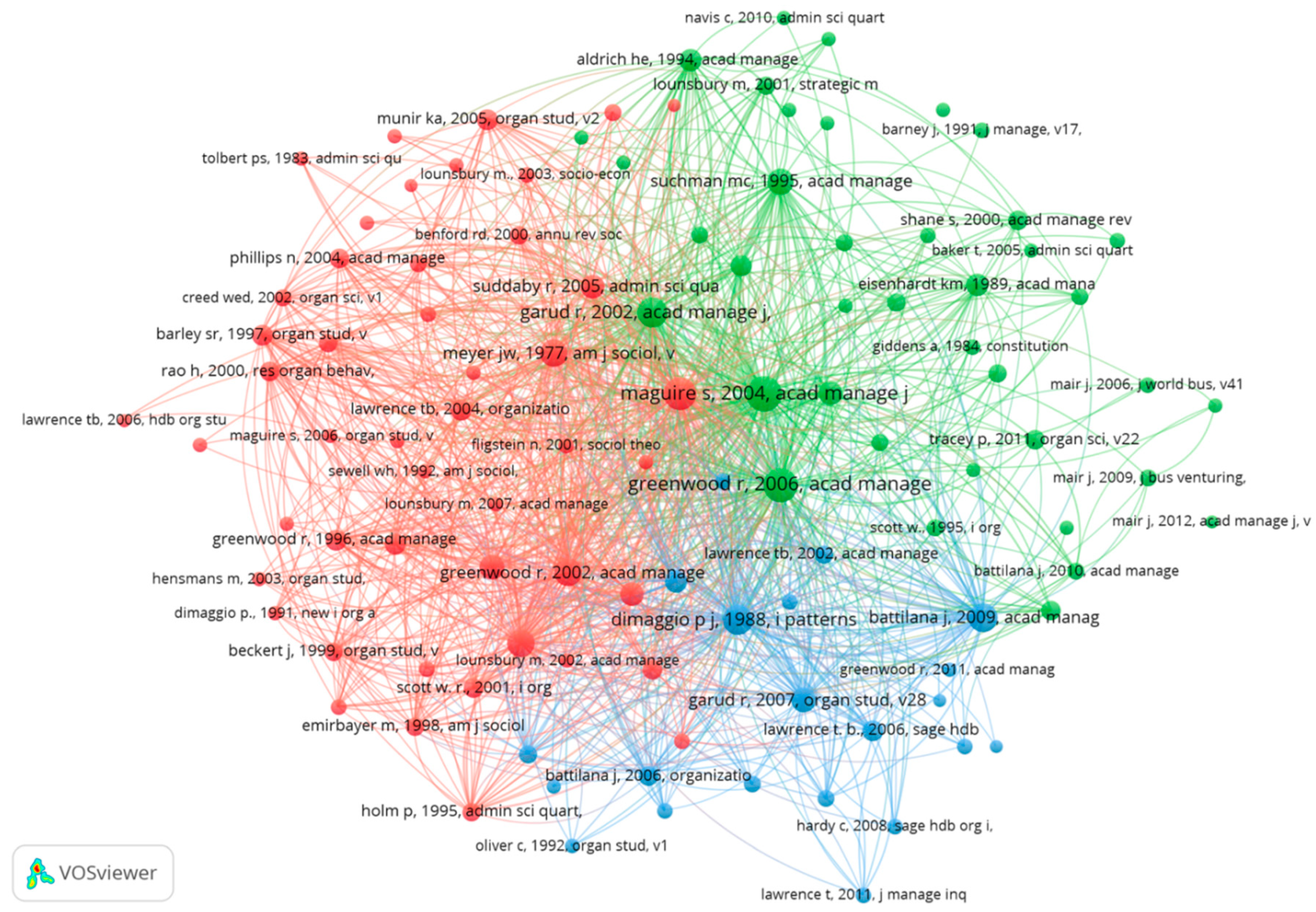 Admsci 10 00069 g003 Admsci 10 00069 g003