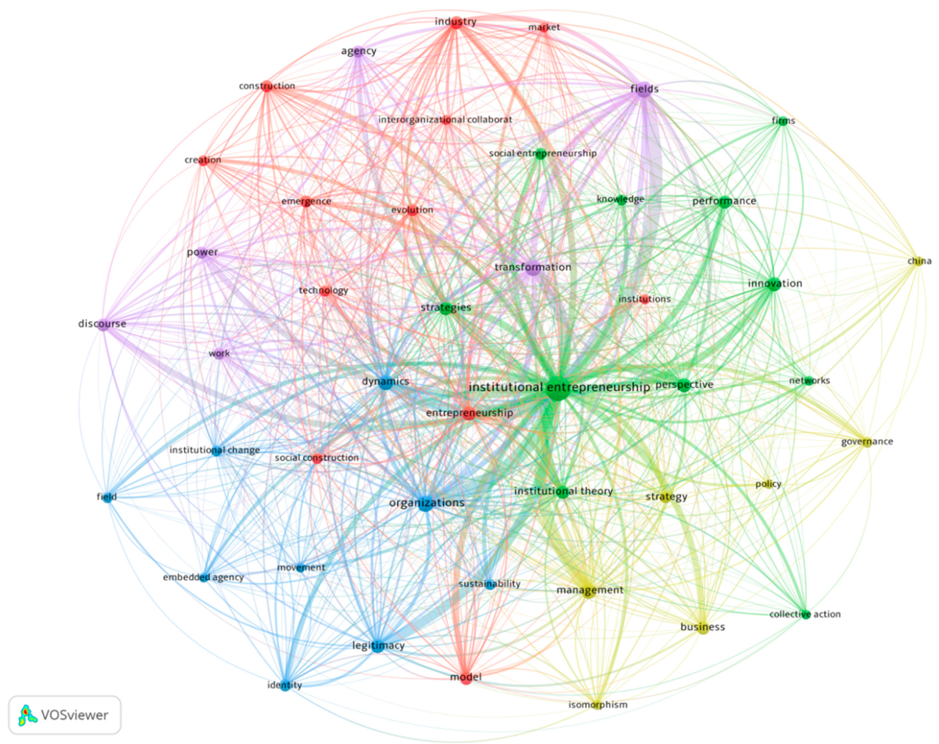 Admsci 10 00069 g004 Admsci 10 00069 g004