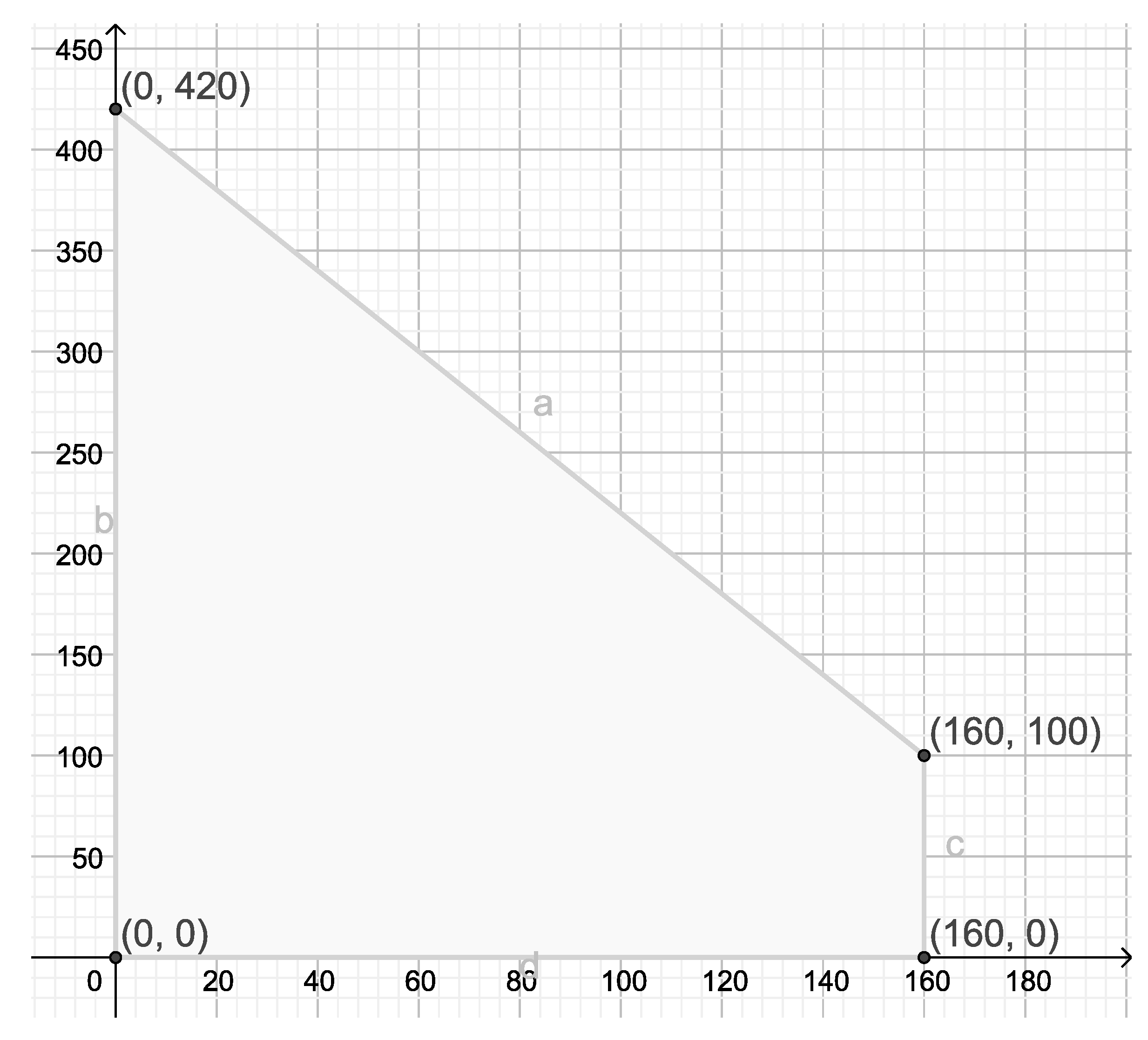 Admsci 10 00070 g001