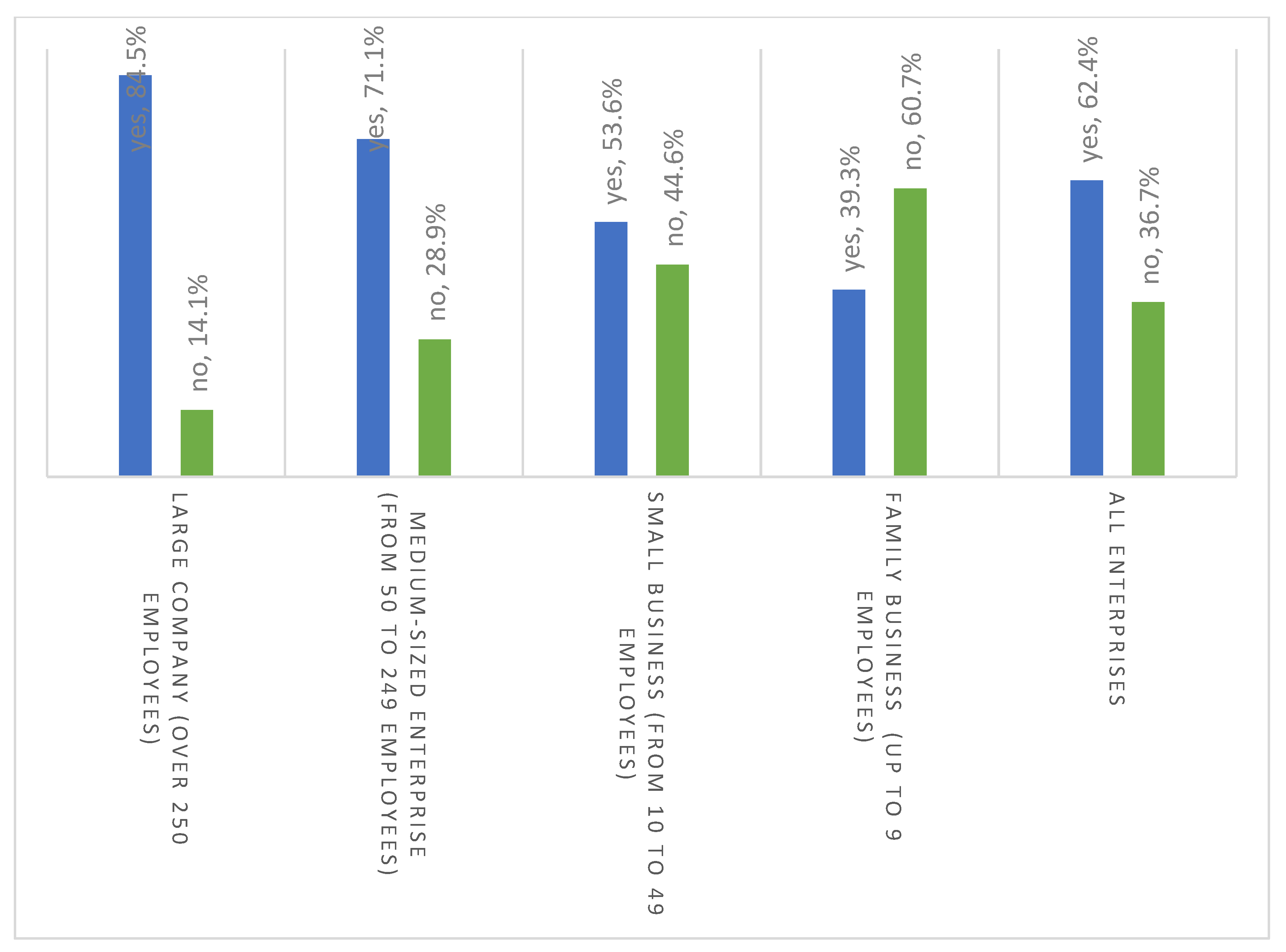 Admsci 10 00071 g002