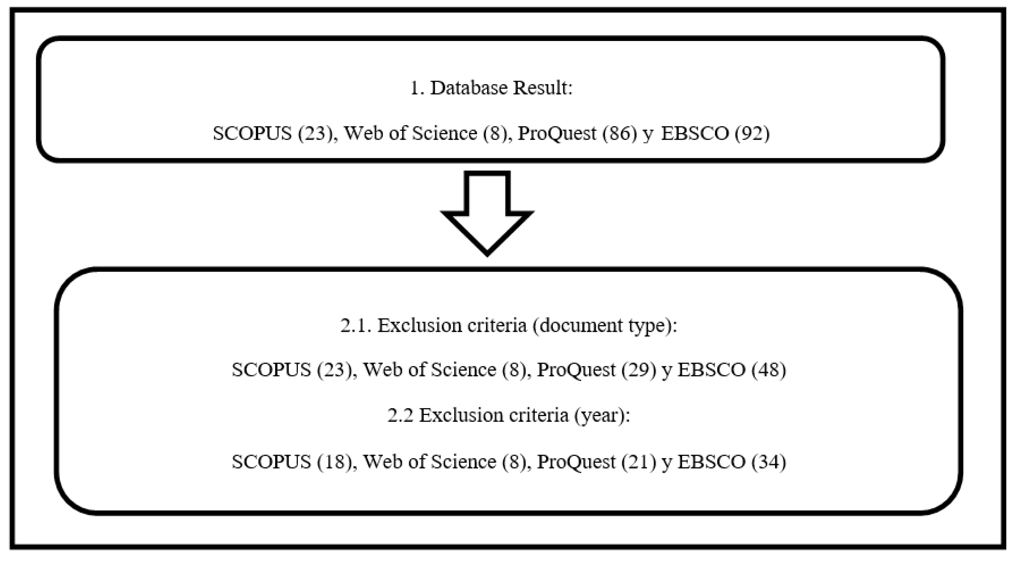 Admsci 10 00083 g001