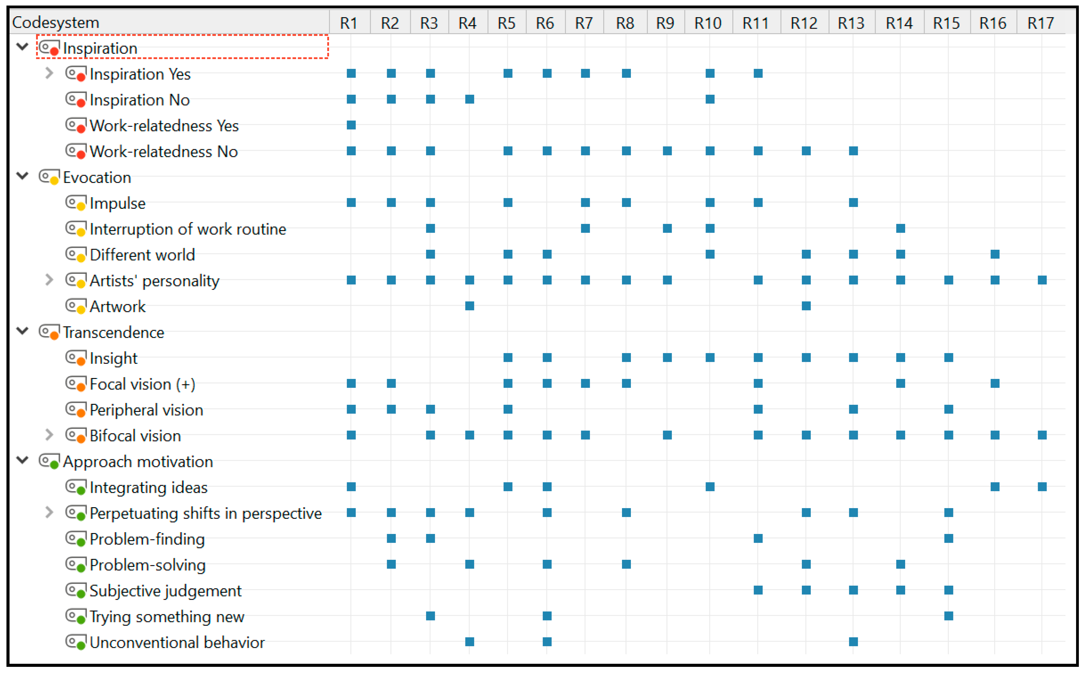 Admsci 10 00088 g001 Admsci 10 00088 g001