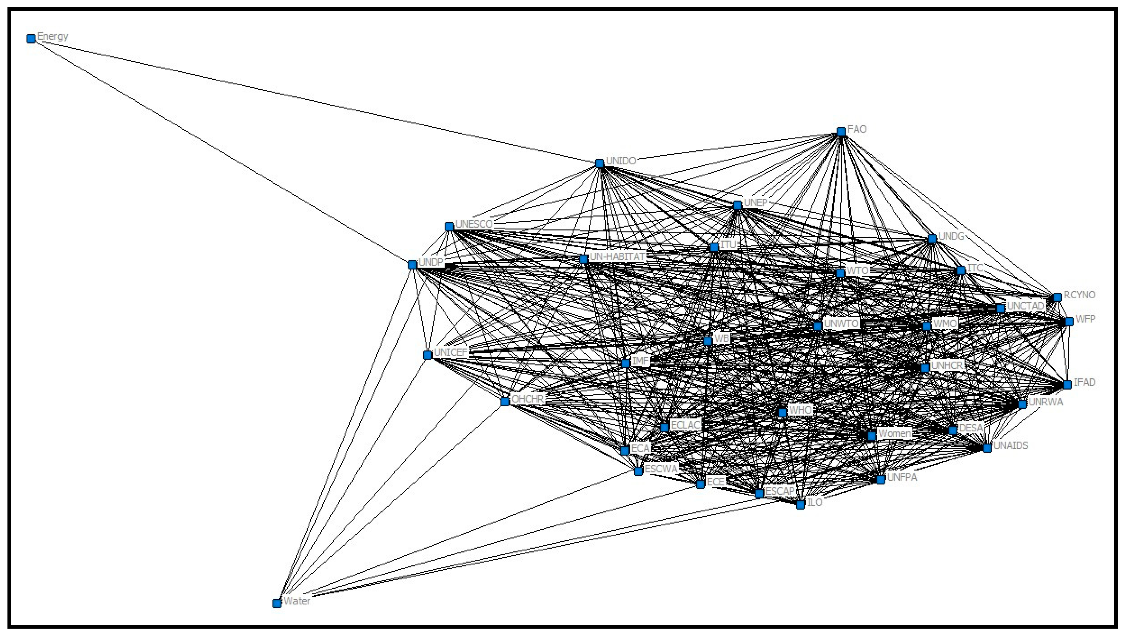 Admsci 10 00100 g002 Admsci 10 00100 g002