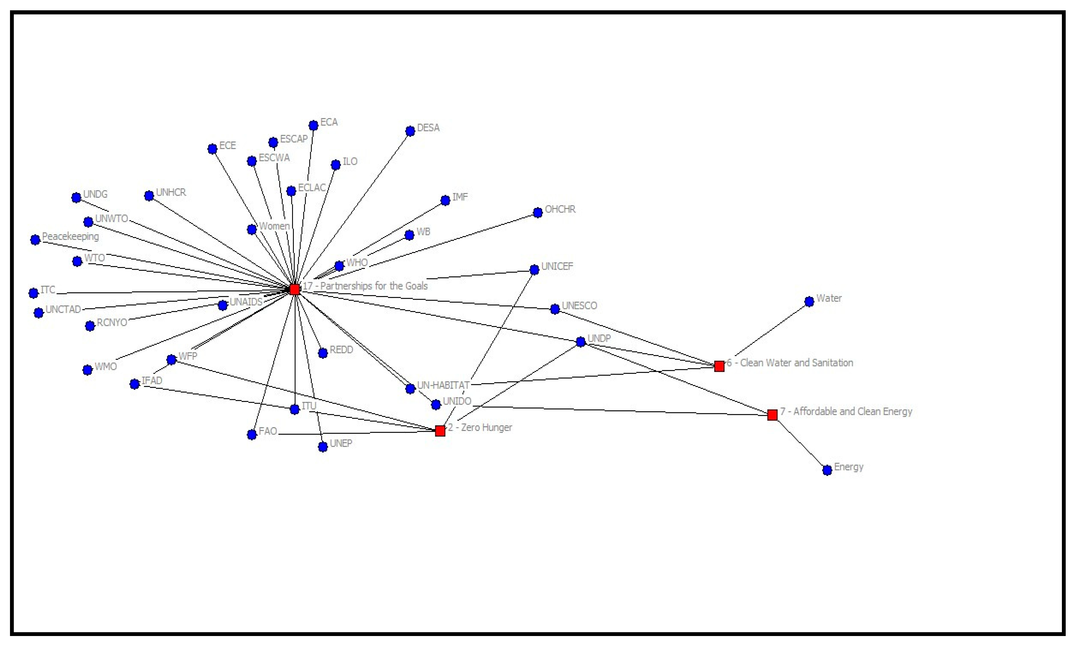 Admsci 10 00100 g005 Admsci 10 00100 g005