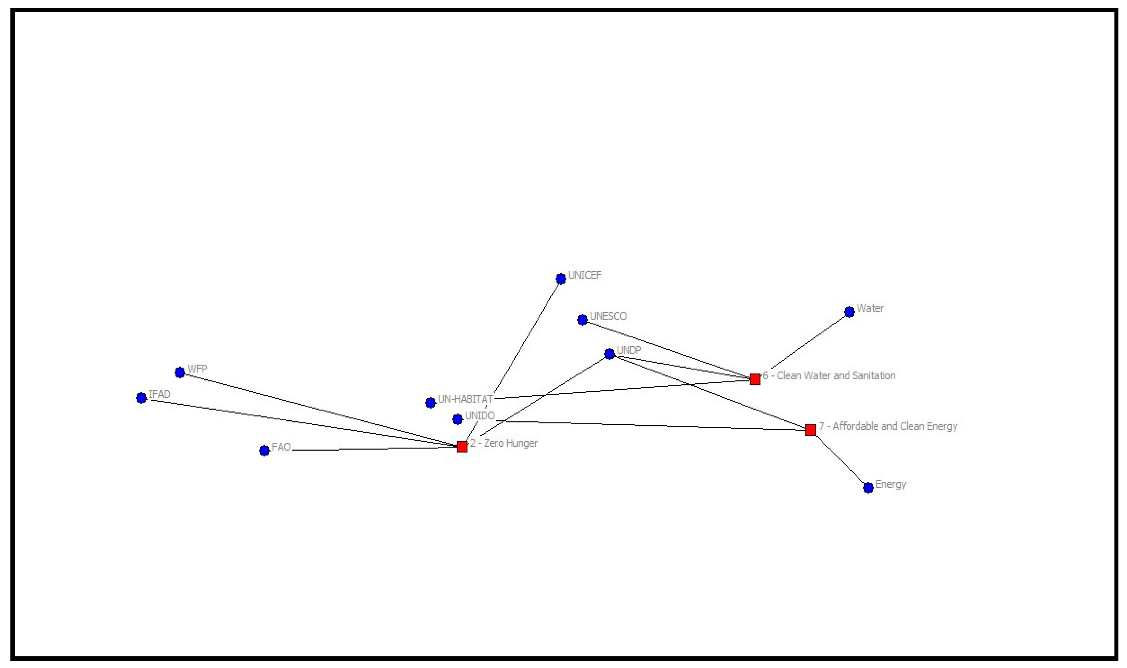 Admsci 10 00100 g006 Admsci 10 00100 g006