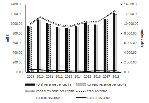 Admsci 10 00101 g002