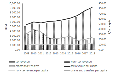 Admsci 10 00101 g004