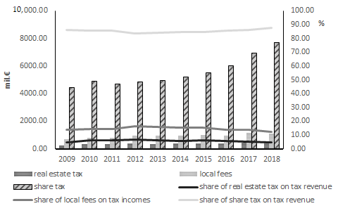 Admsci 10 00101 g006