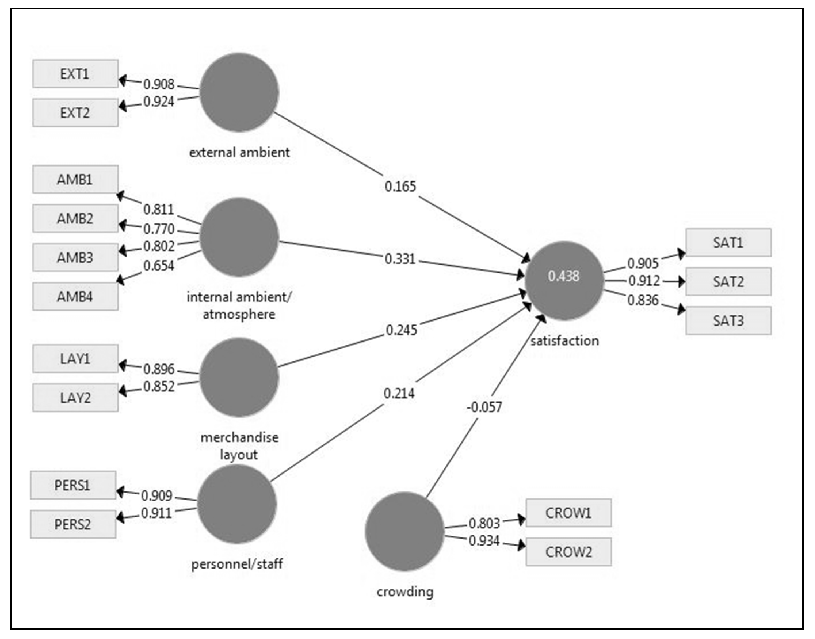 Admsci 11 00006 g002 Admsci 11 00006 g002