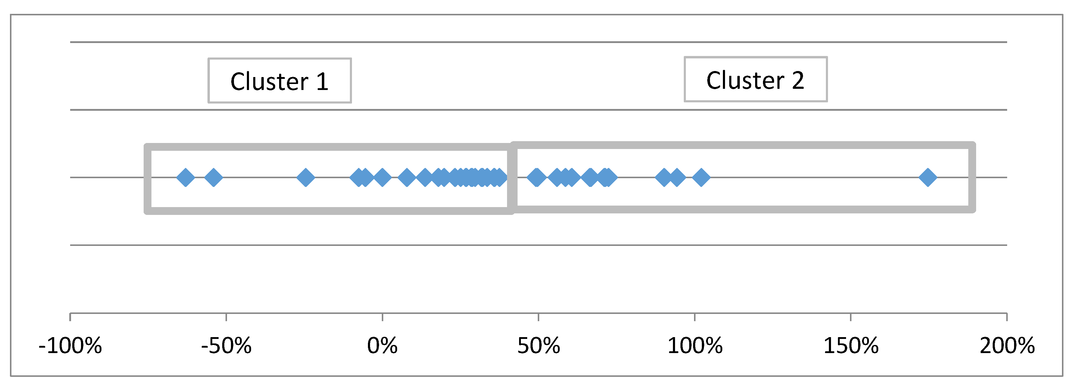 Admsci 11 00013 g0a1