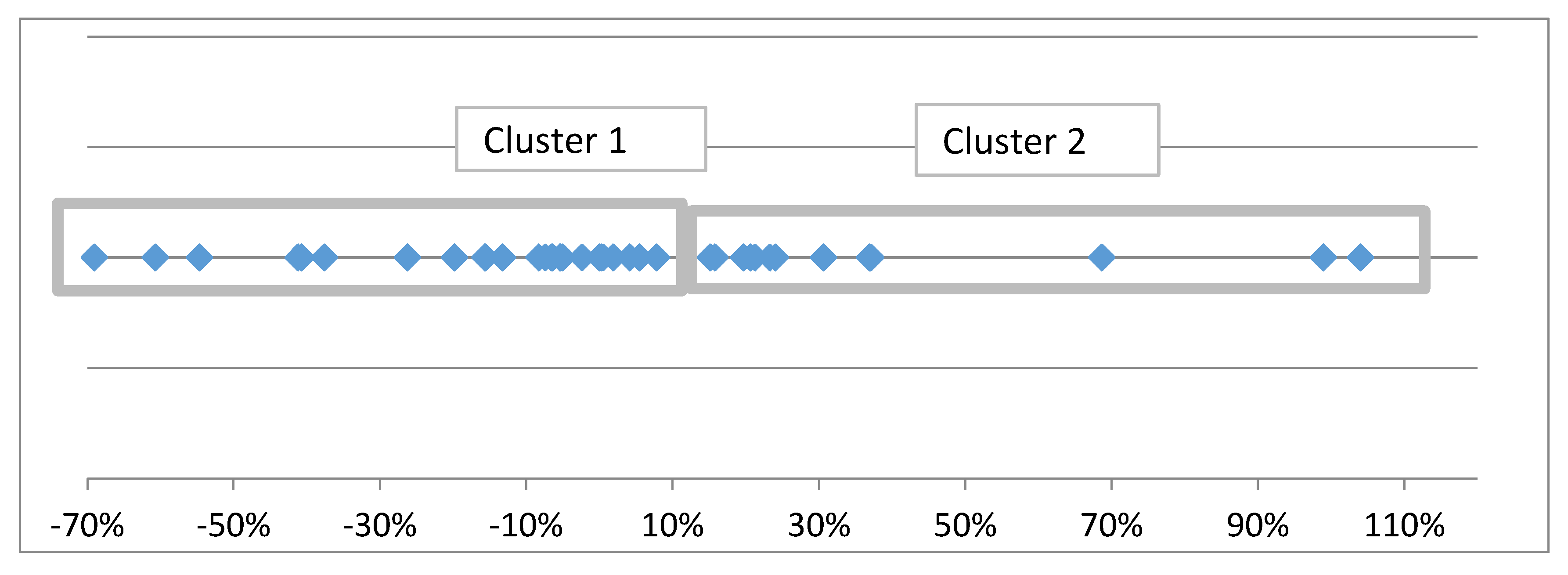 Admsci 11 00013 g0a4