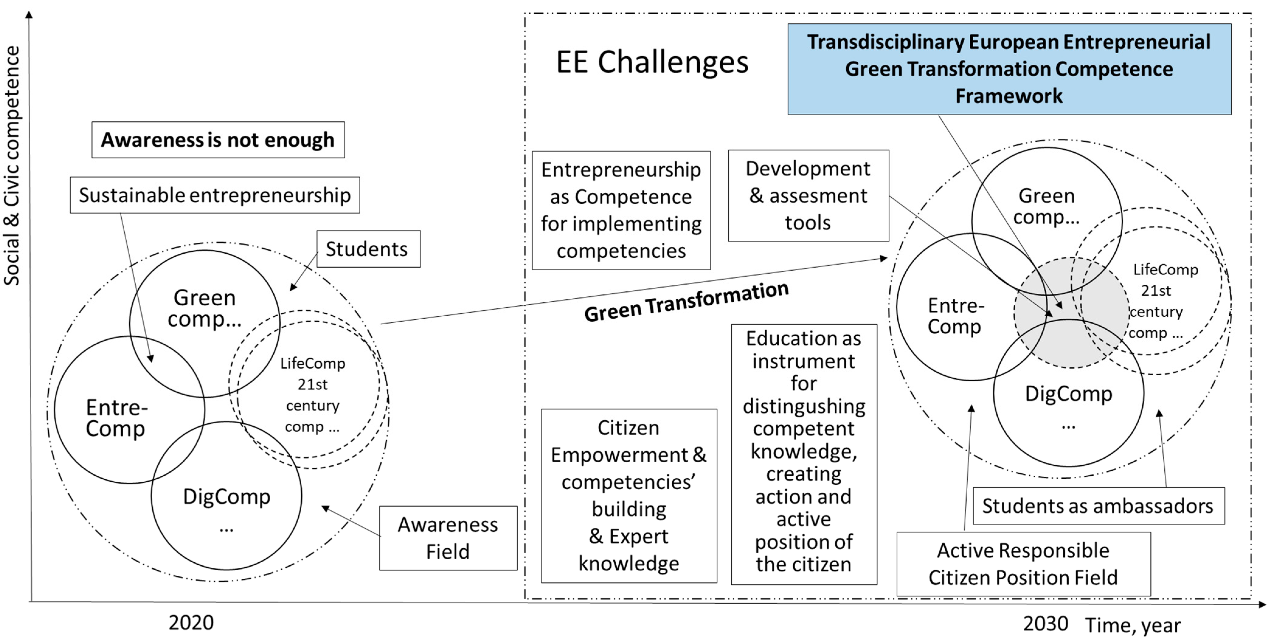 Admsci 11 00015 g001 Admsci 11 00015 g001