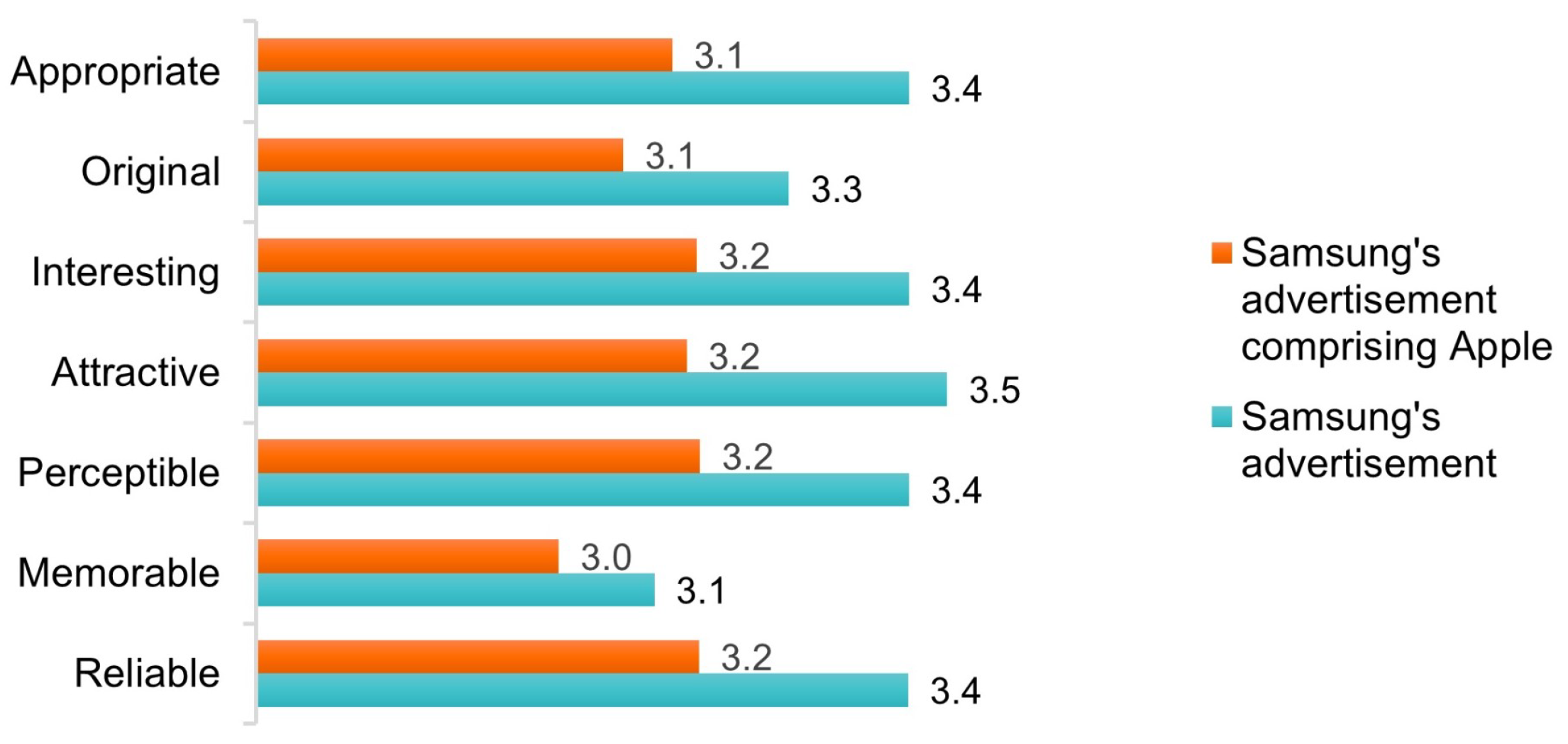 Admsci 11 00019 g001