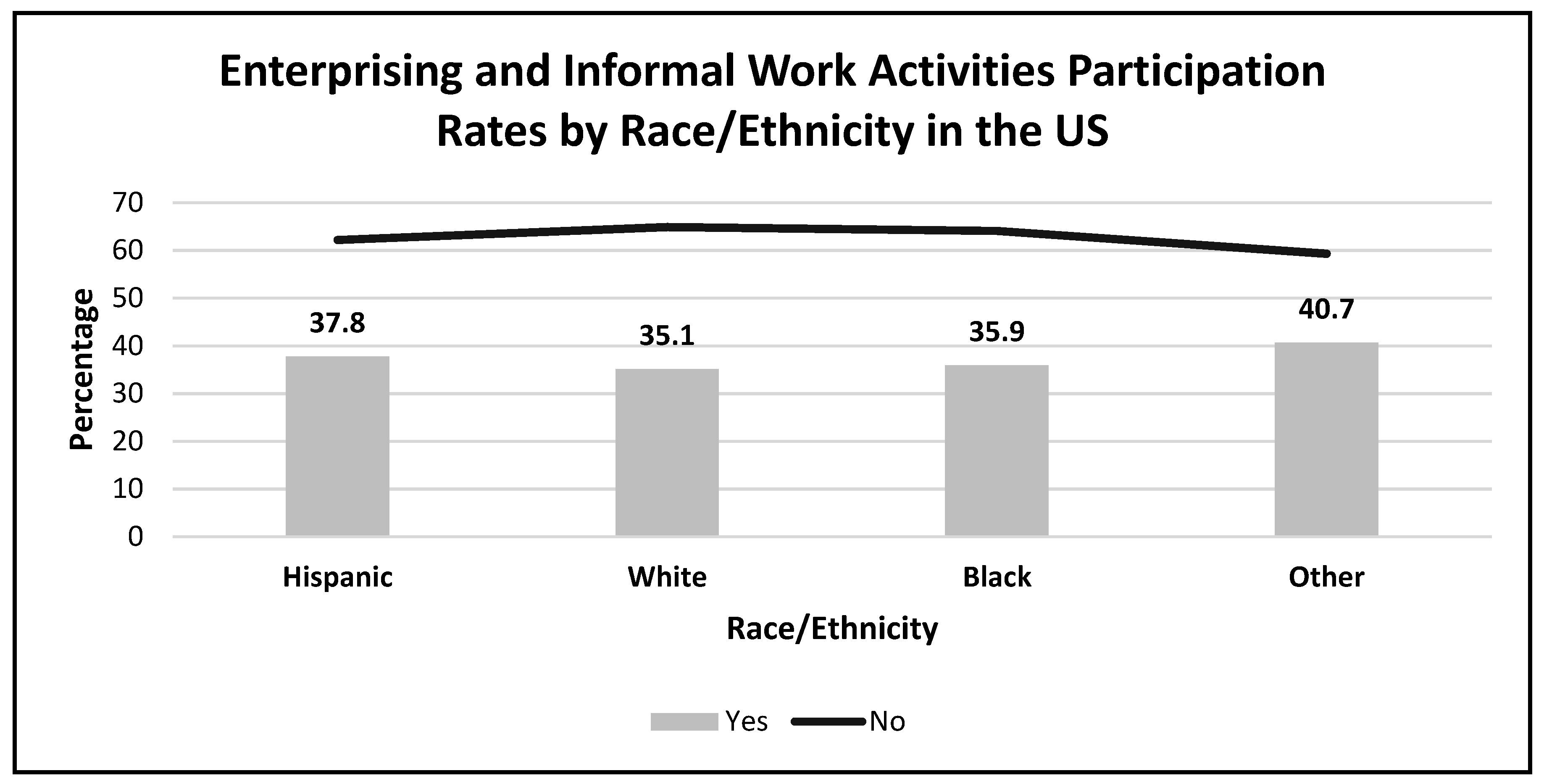 Admsci 11 00023 g001