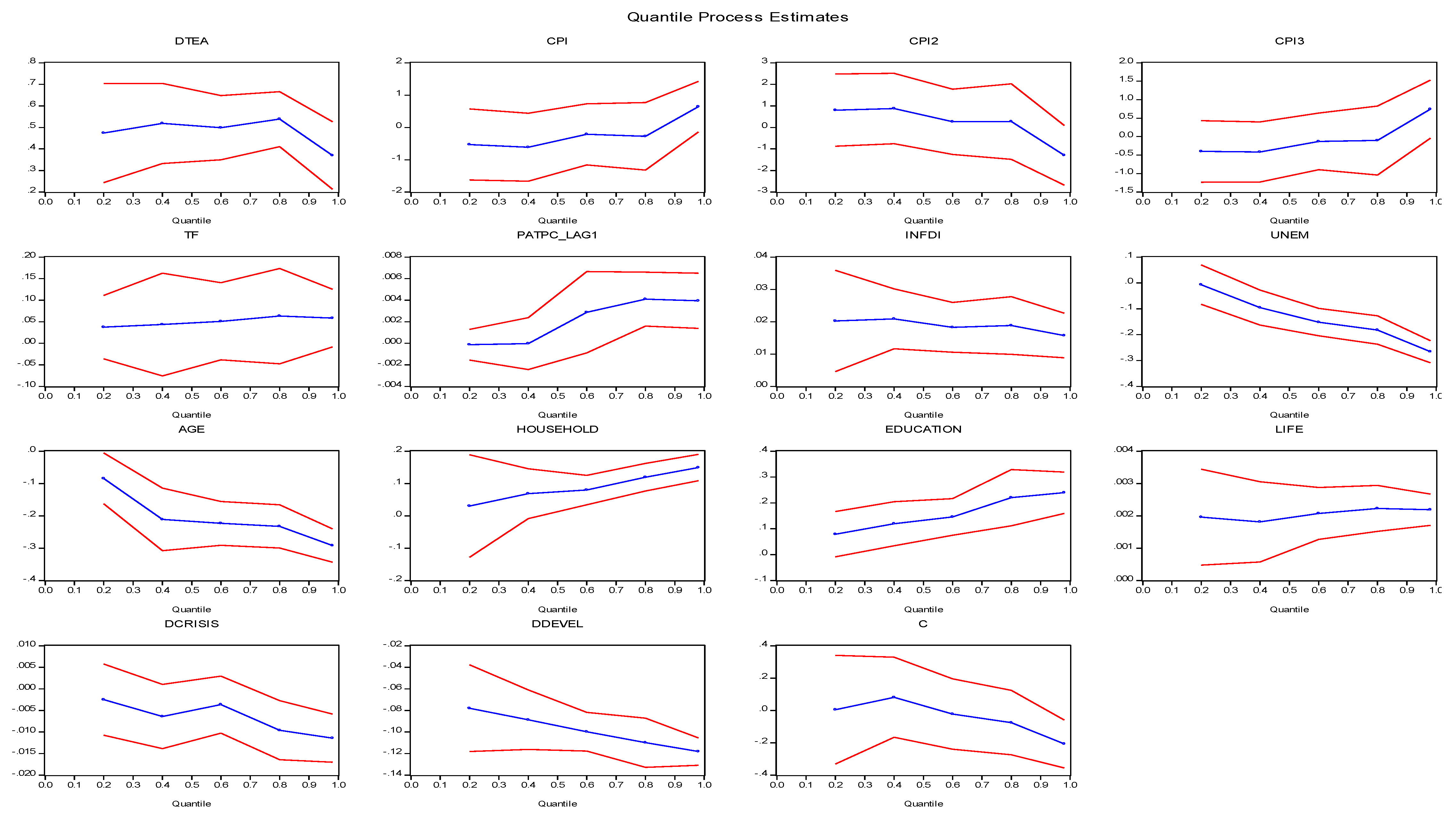 Admsci 11 00026 g001 Admsci 11 00026 g001