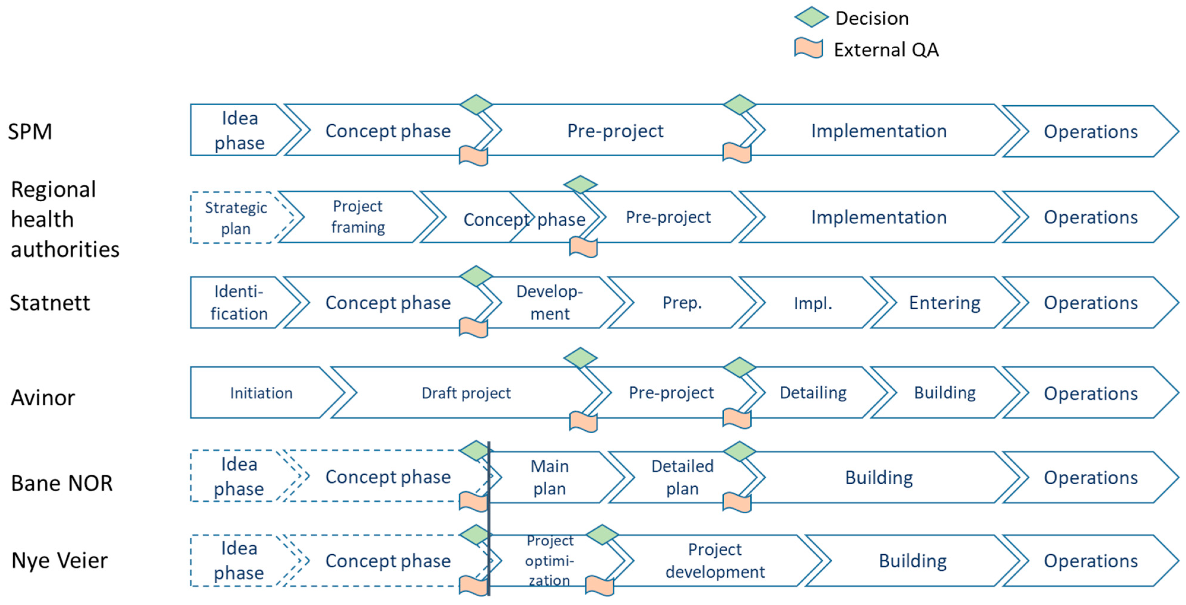 Admsci 11 00066 g004 550