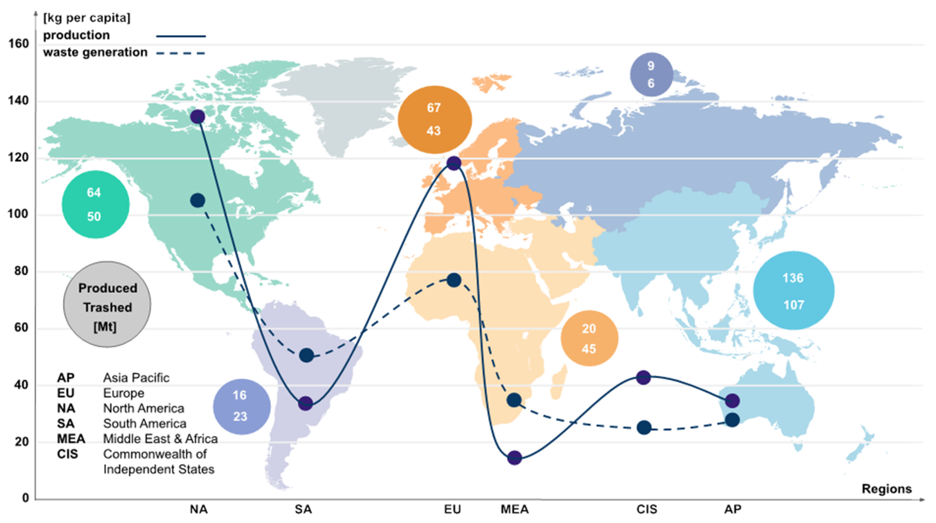 Admsci 11 00067 g002